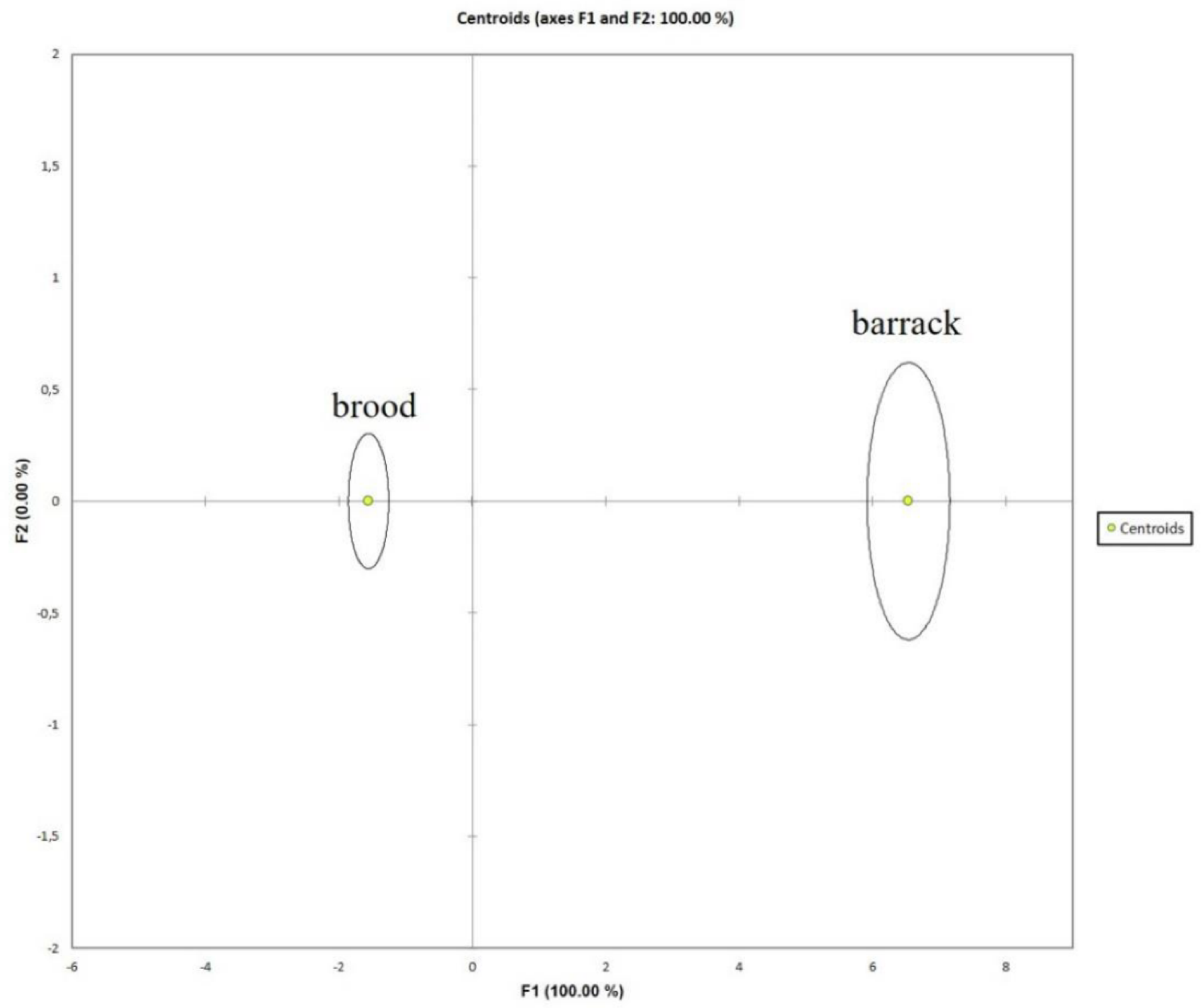 Preprints 70544 g006