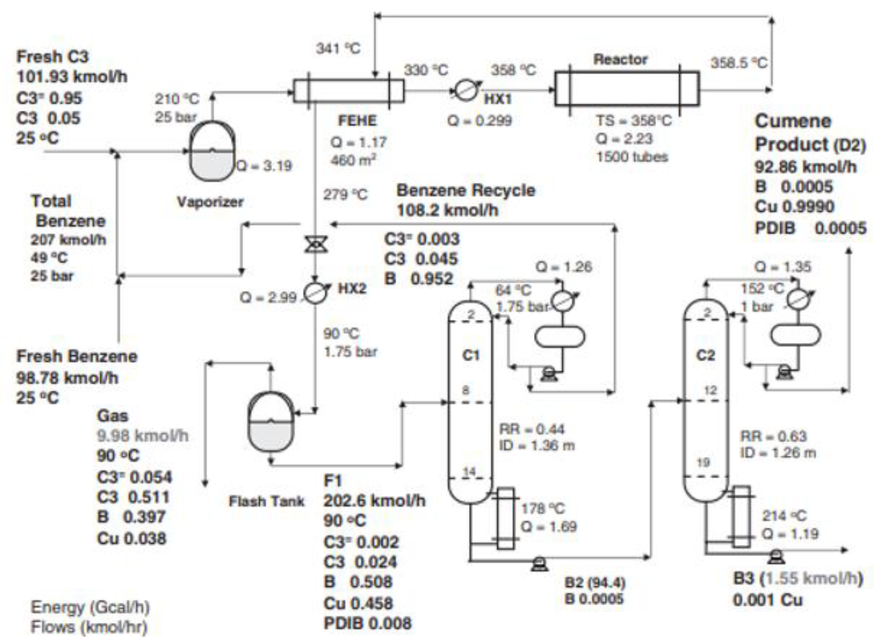 Preprints 196097 g004