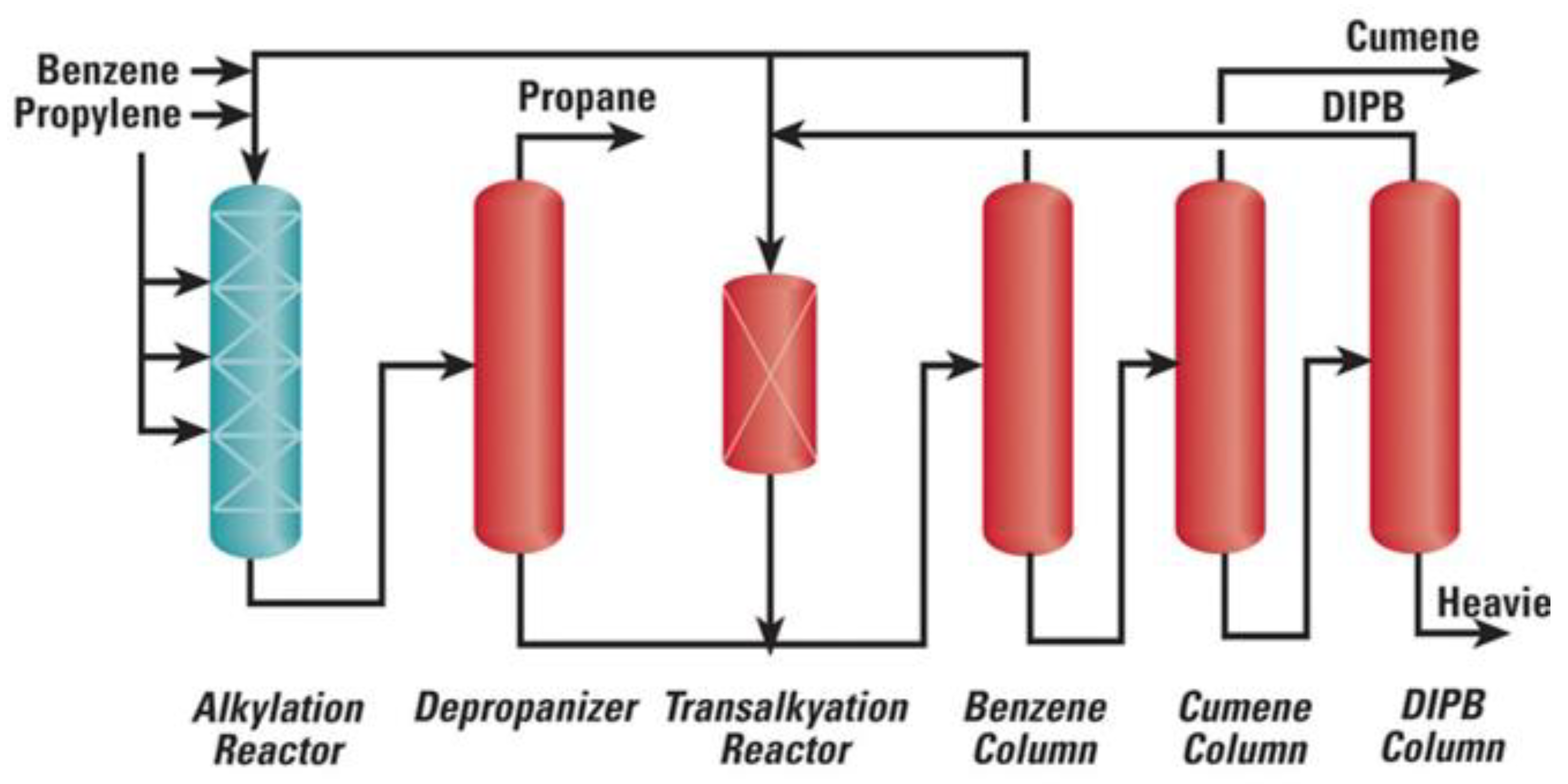 Preprints 196097 g005