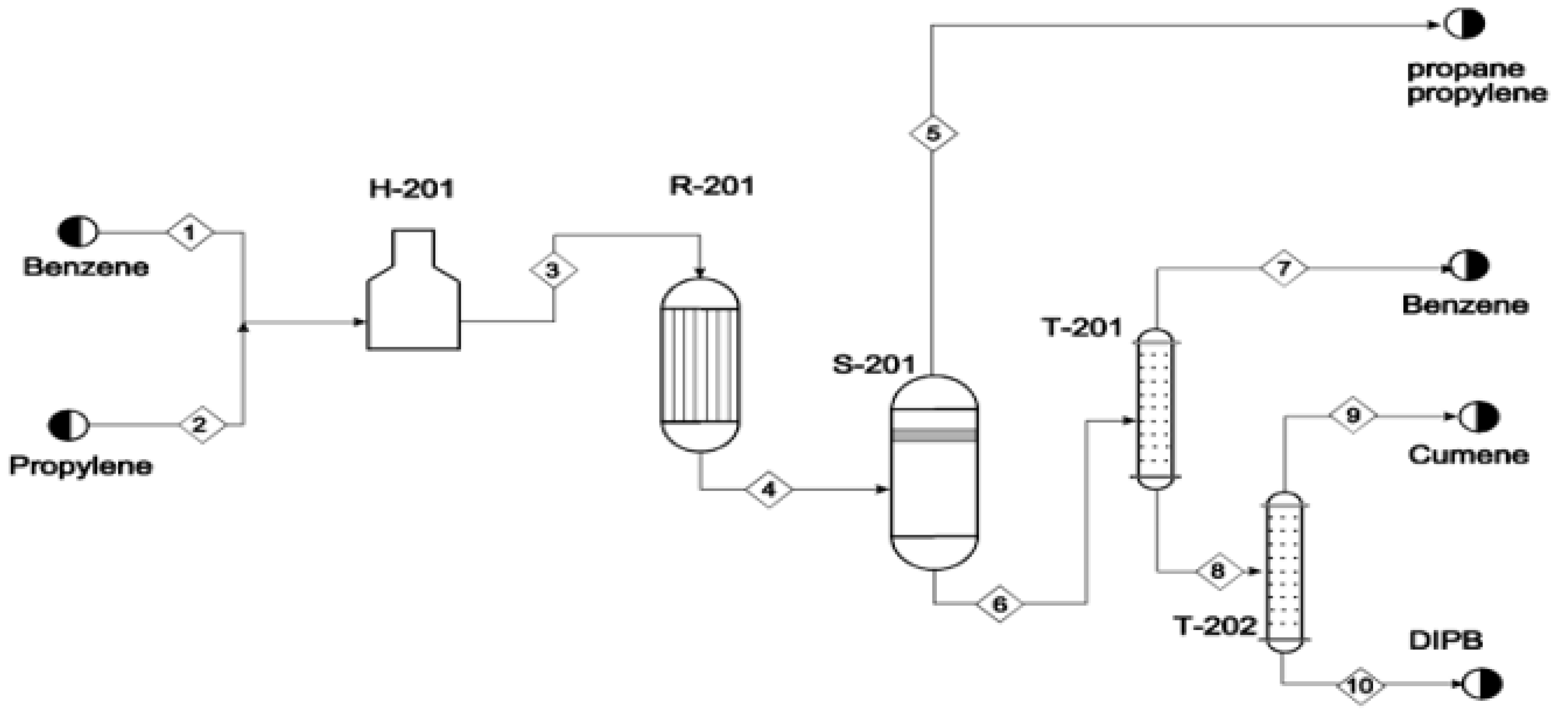 Preprints 196097 g006