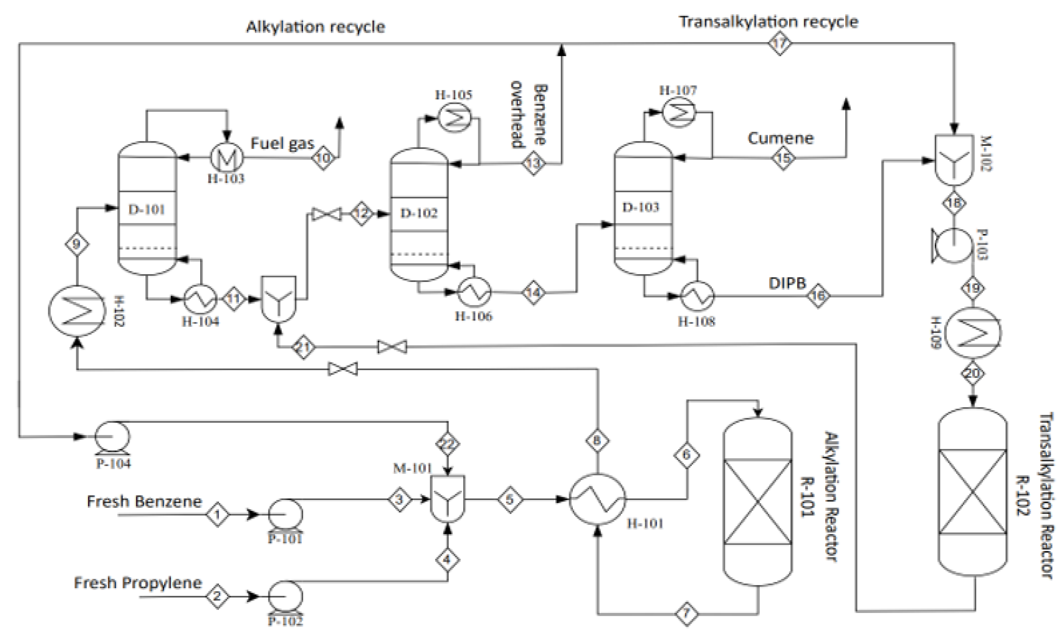 Preprints 196097 g007