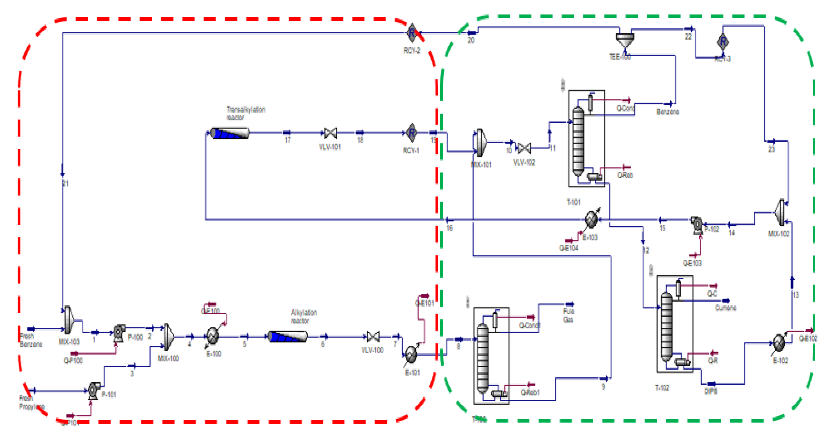 Preprints 196097 g008