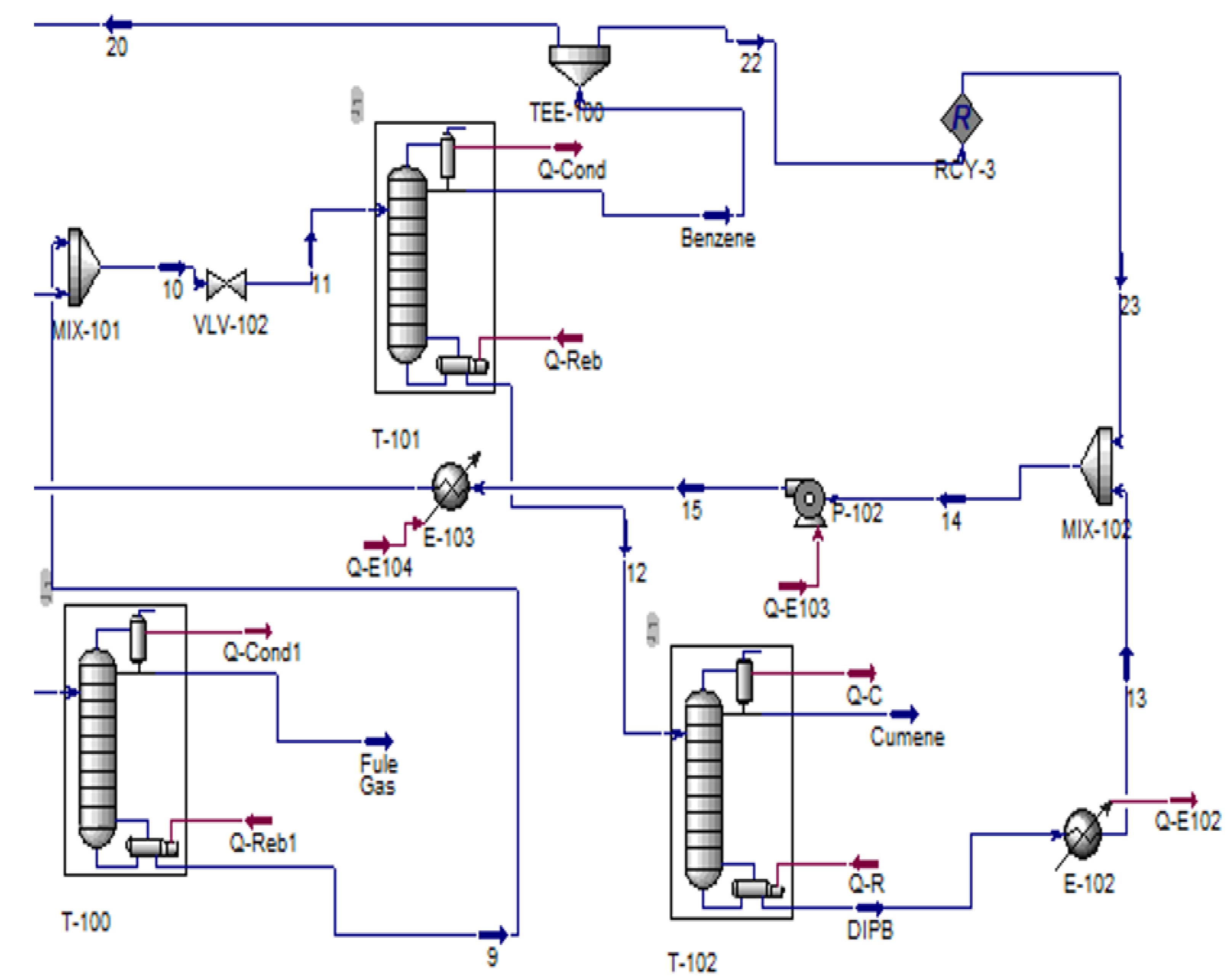 Preprints 196097 g010