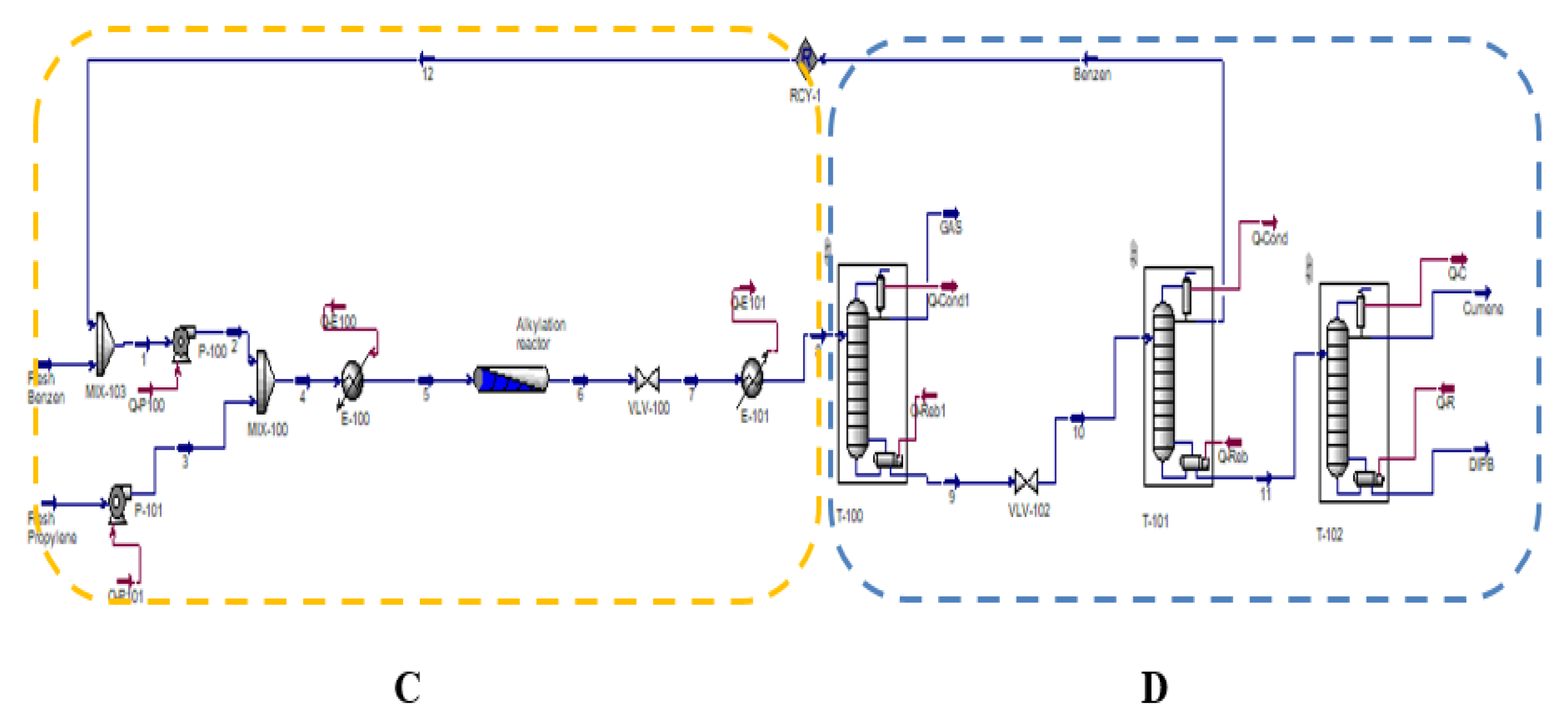 Preprints 196097 g011