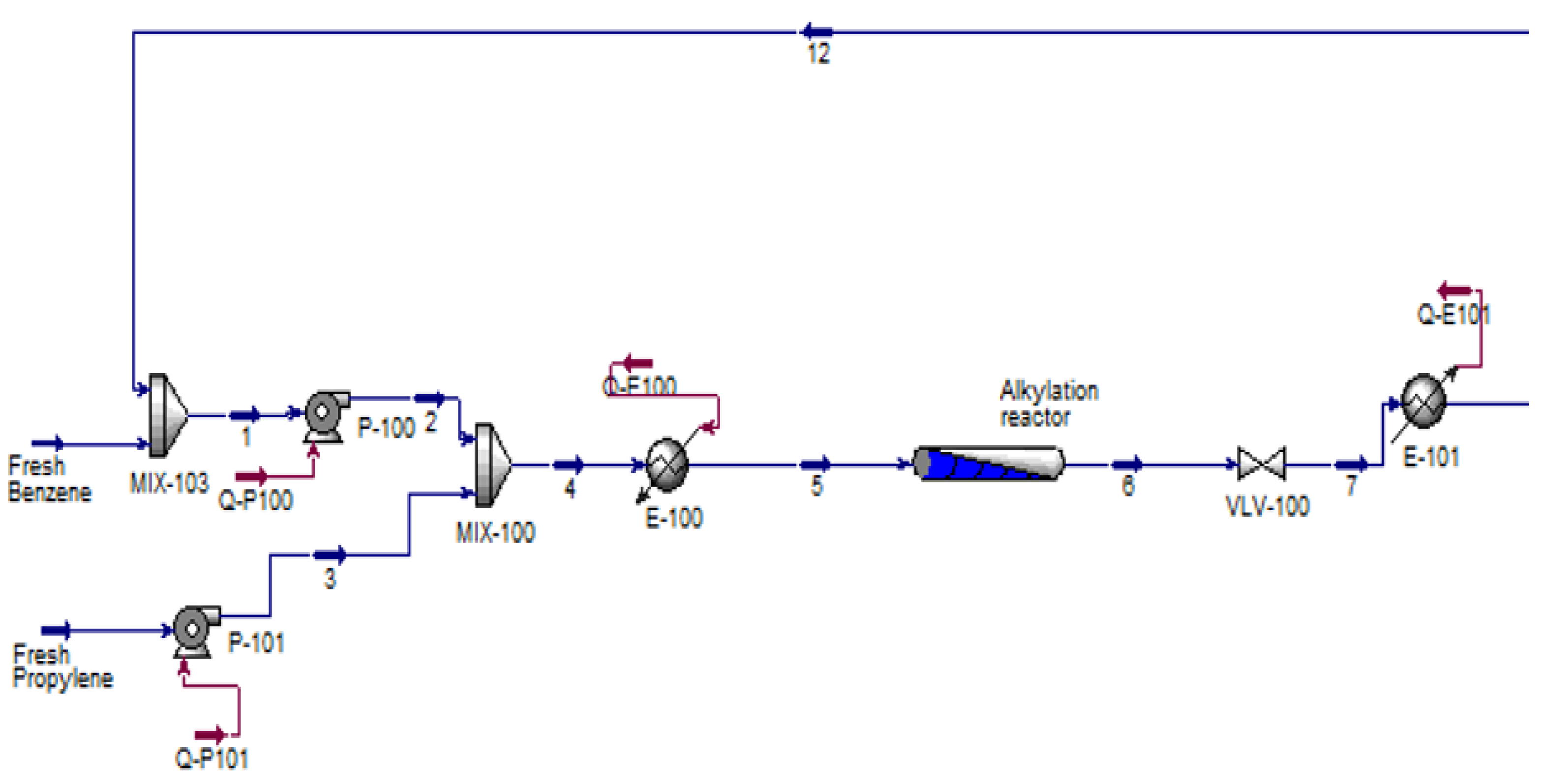 Preprints 196097 g012