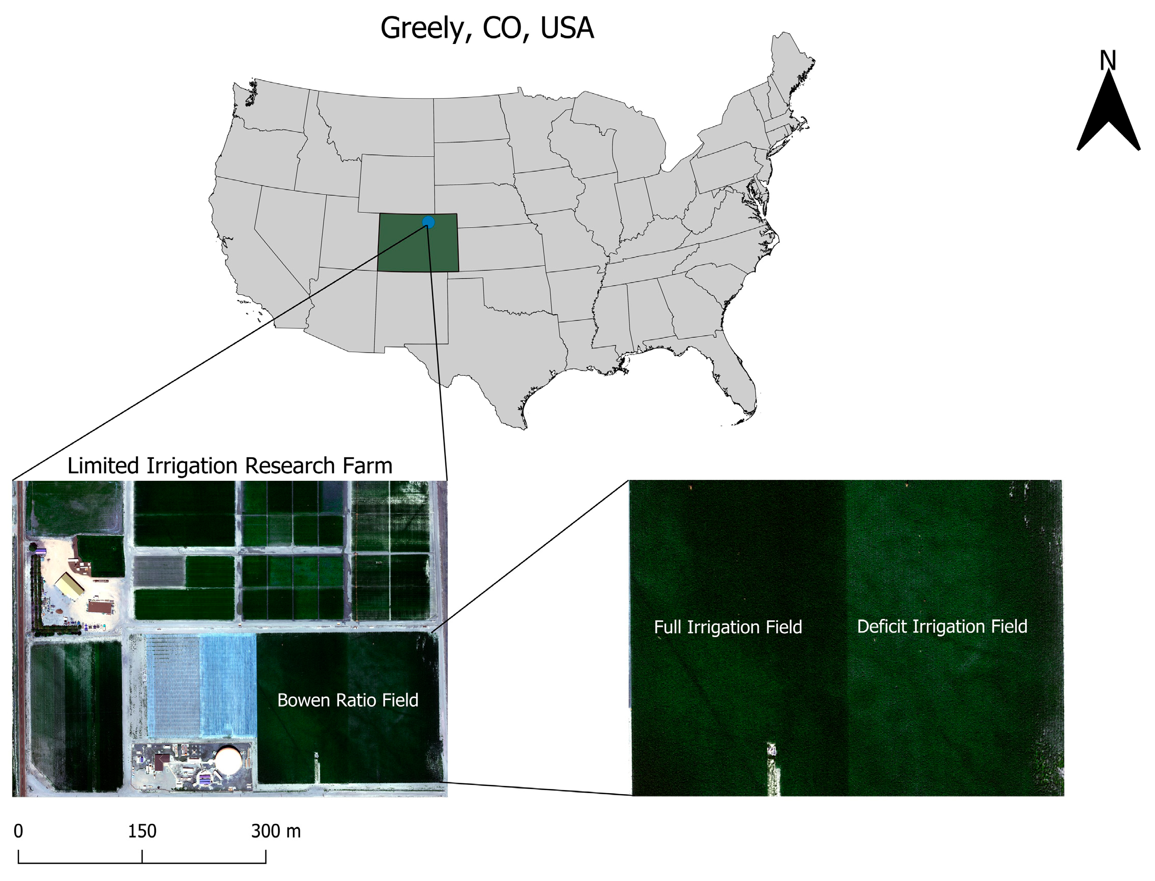 Preprints 204958 g001 Preprints 204958 g001