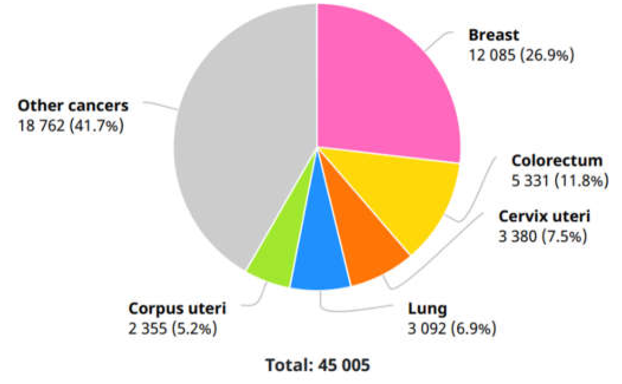 Preprints 82812 g004