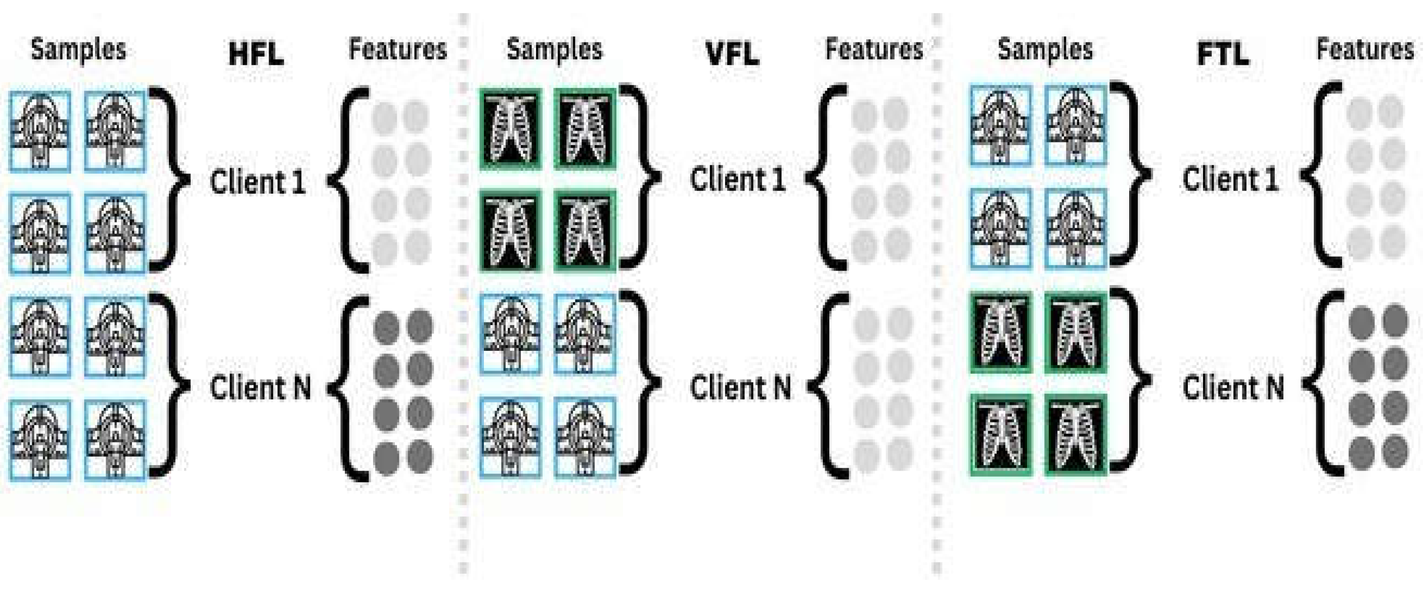 Preprints 149254 g006