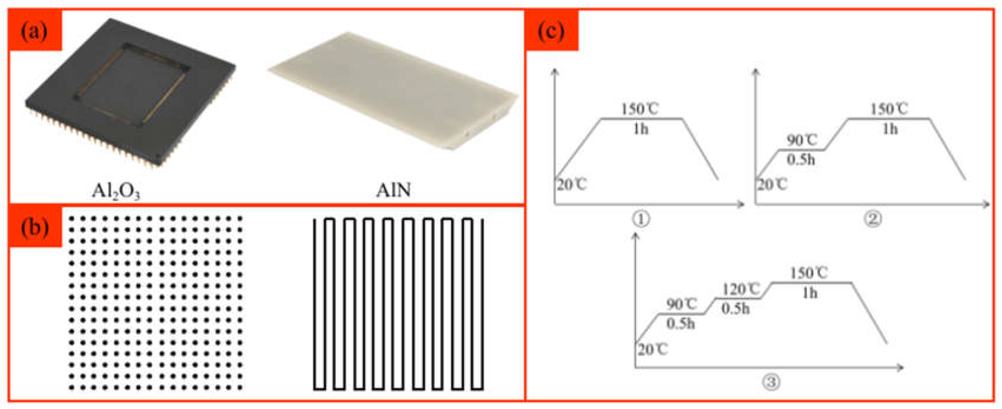 Preprints 215666 g001