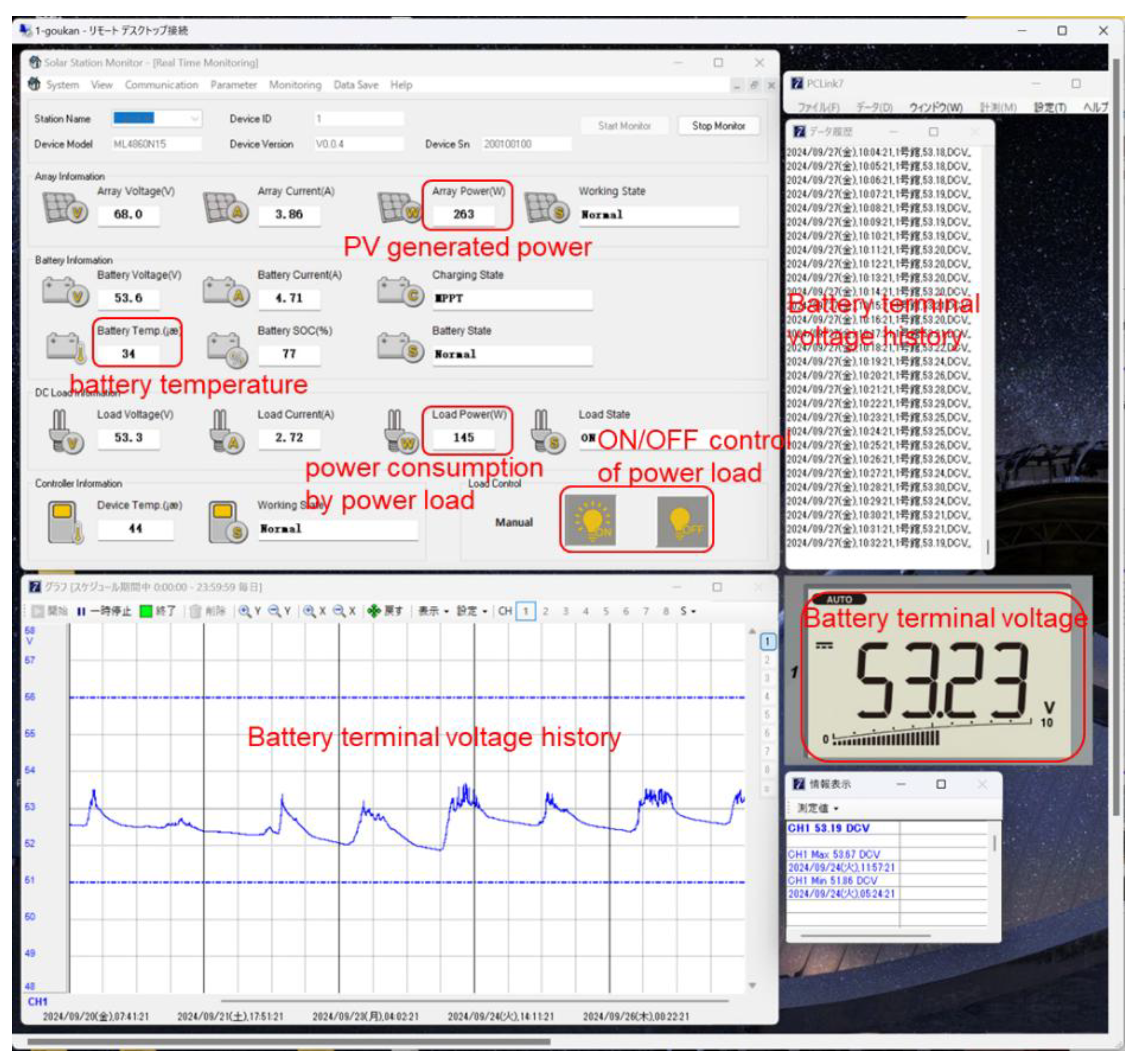 Preprints 147733 g007