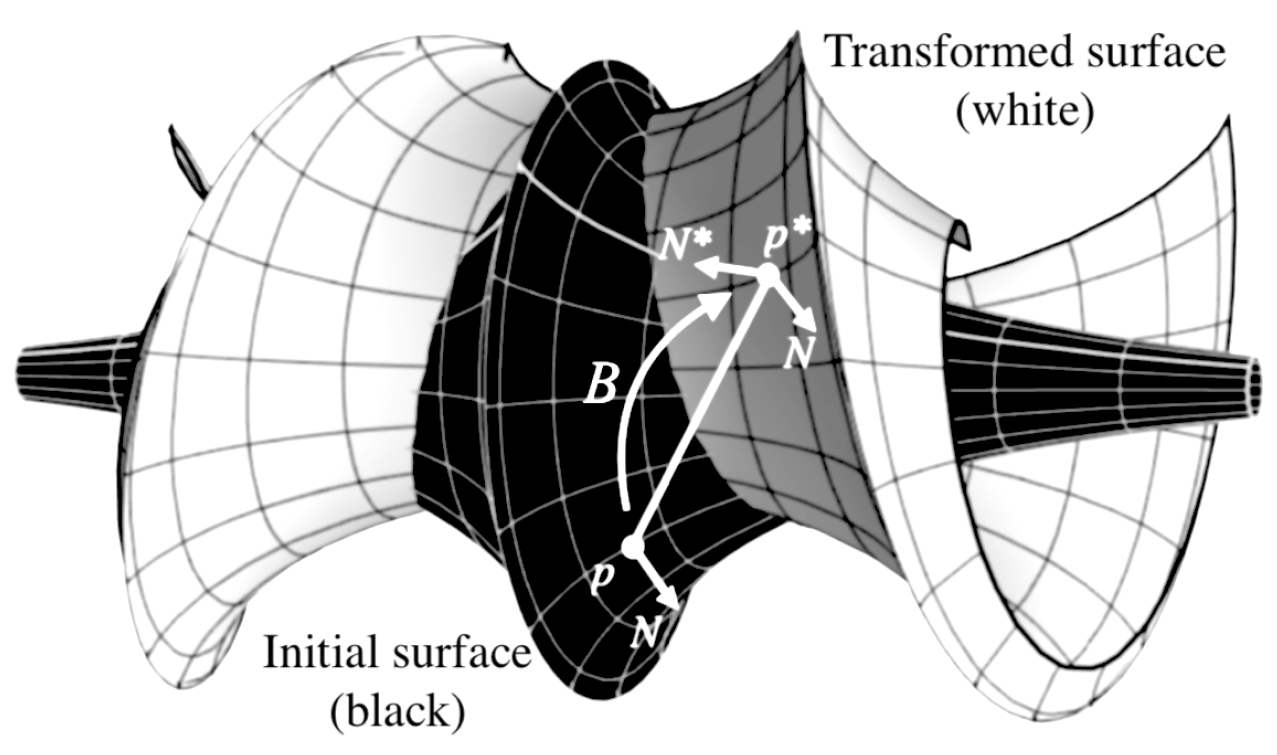 Preprints 152047 g012