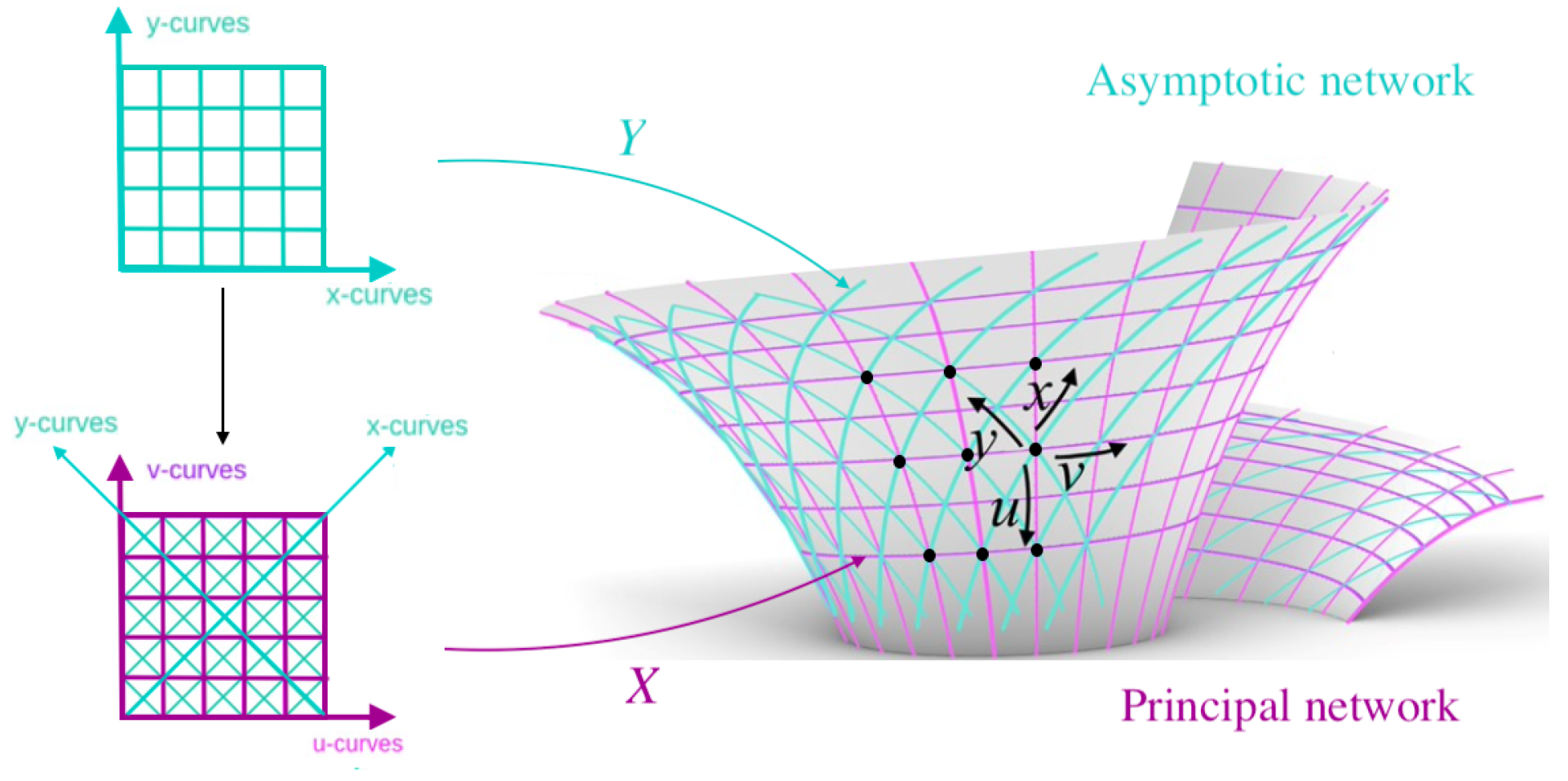 Preprints 152047 g024