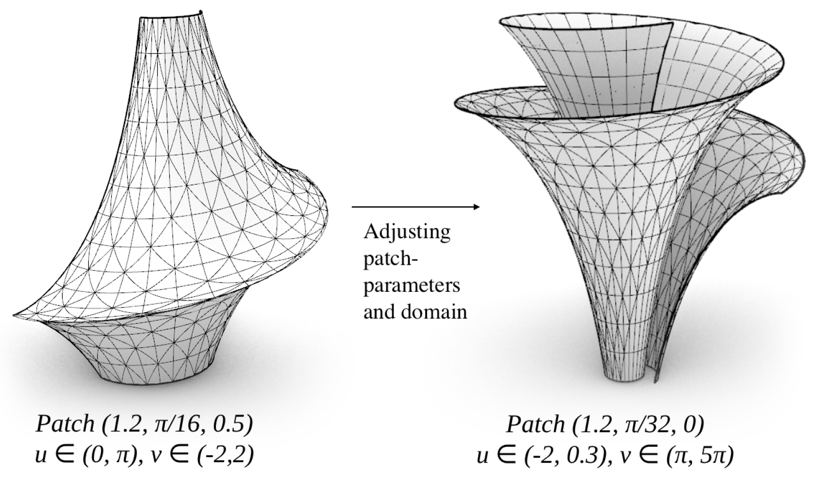 Preprints 152047 g025