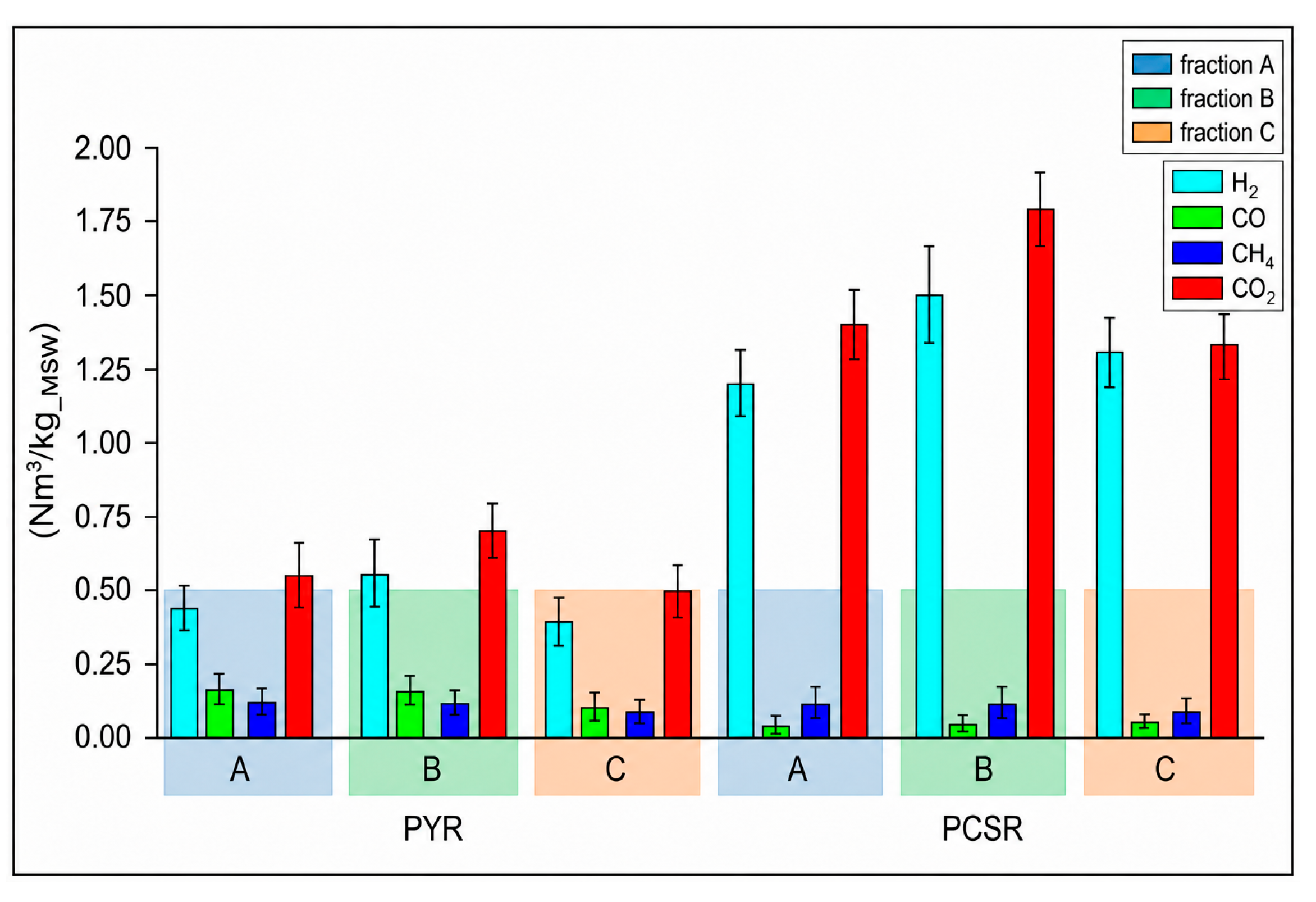 Preprints 226602 g008