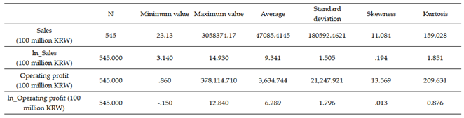 Preprints 164143 i005