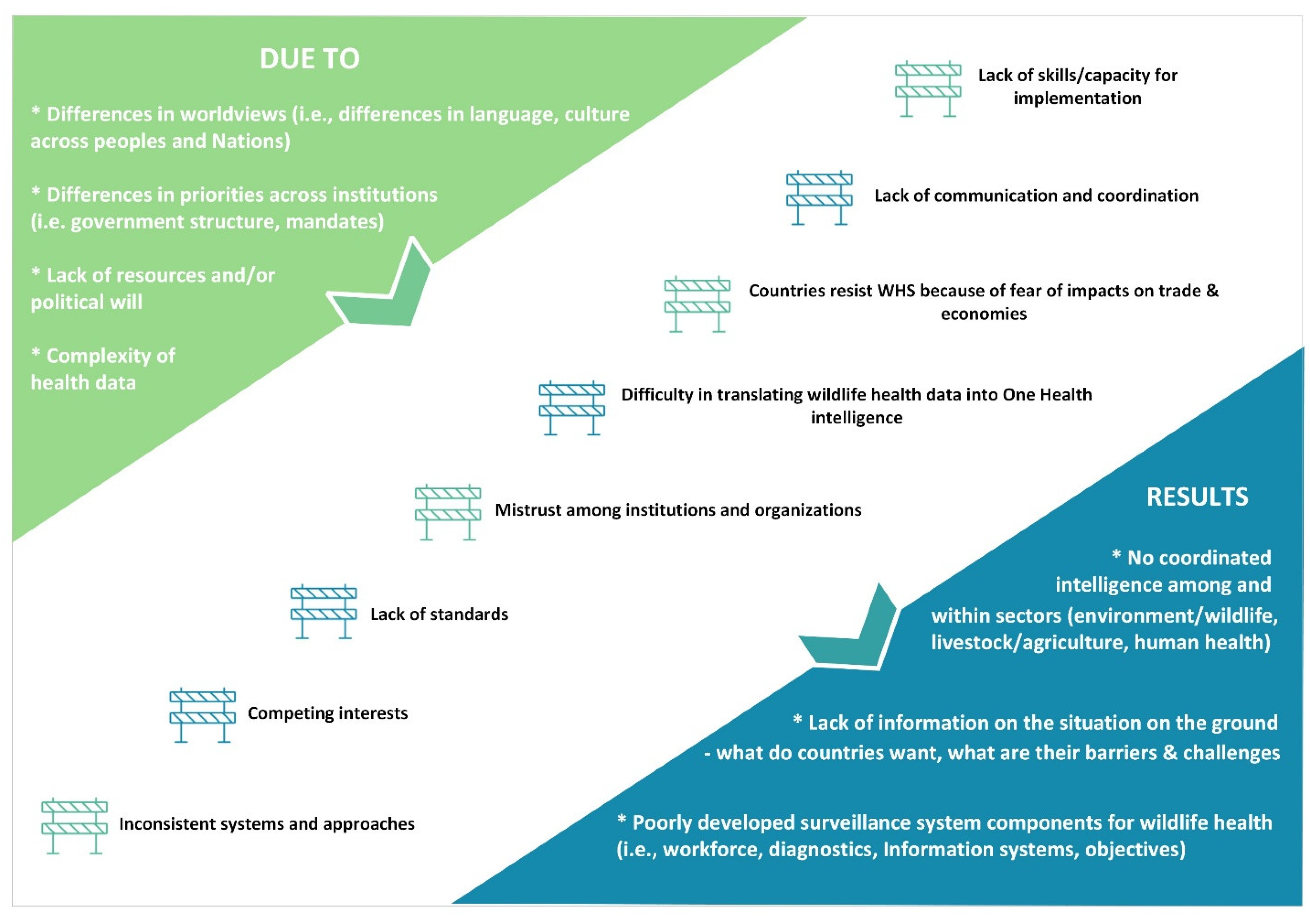 Preprints 111952 g004