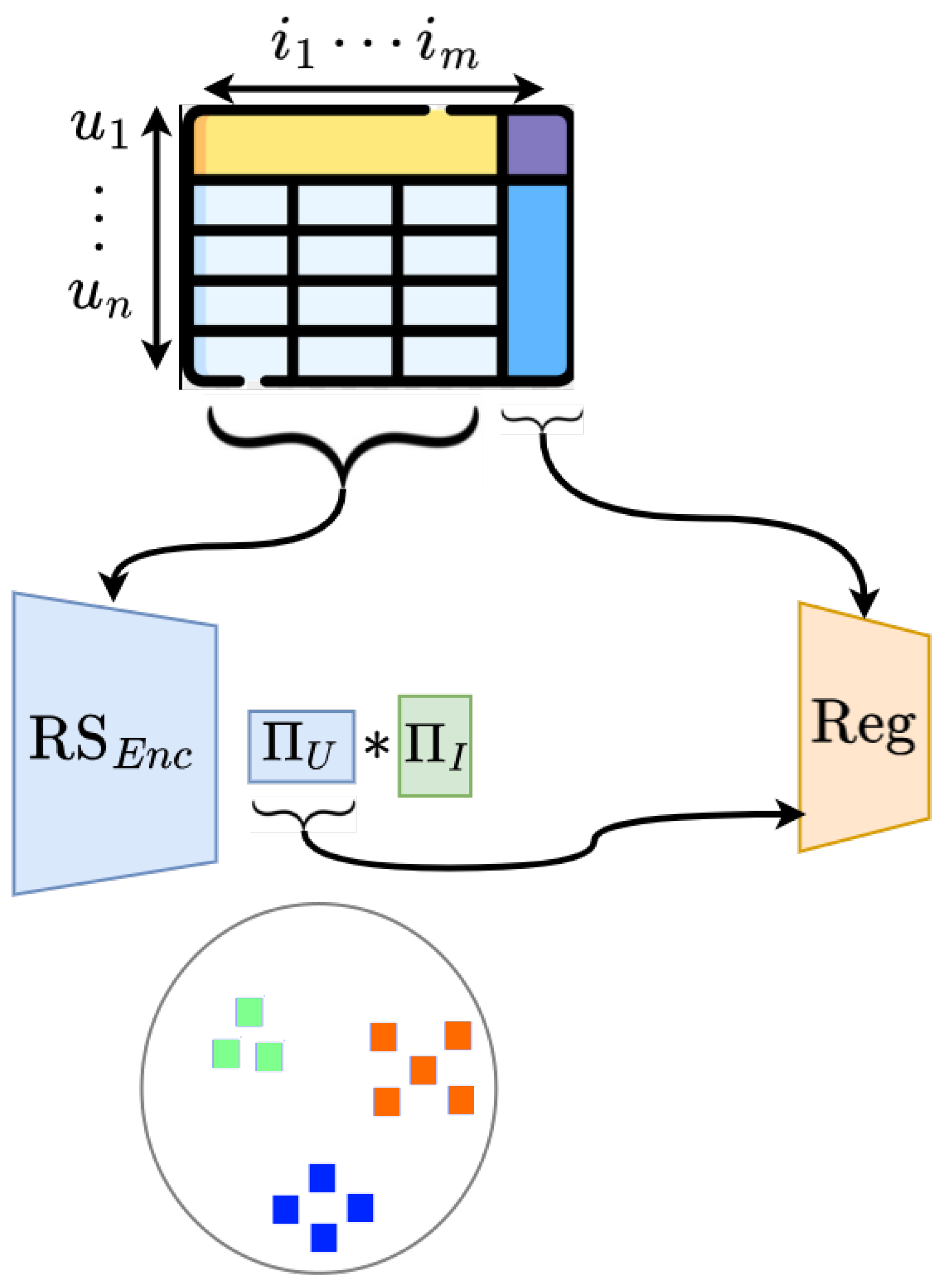 Preprints 166220 g001
