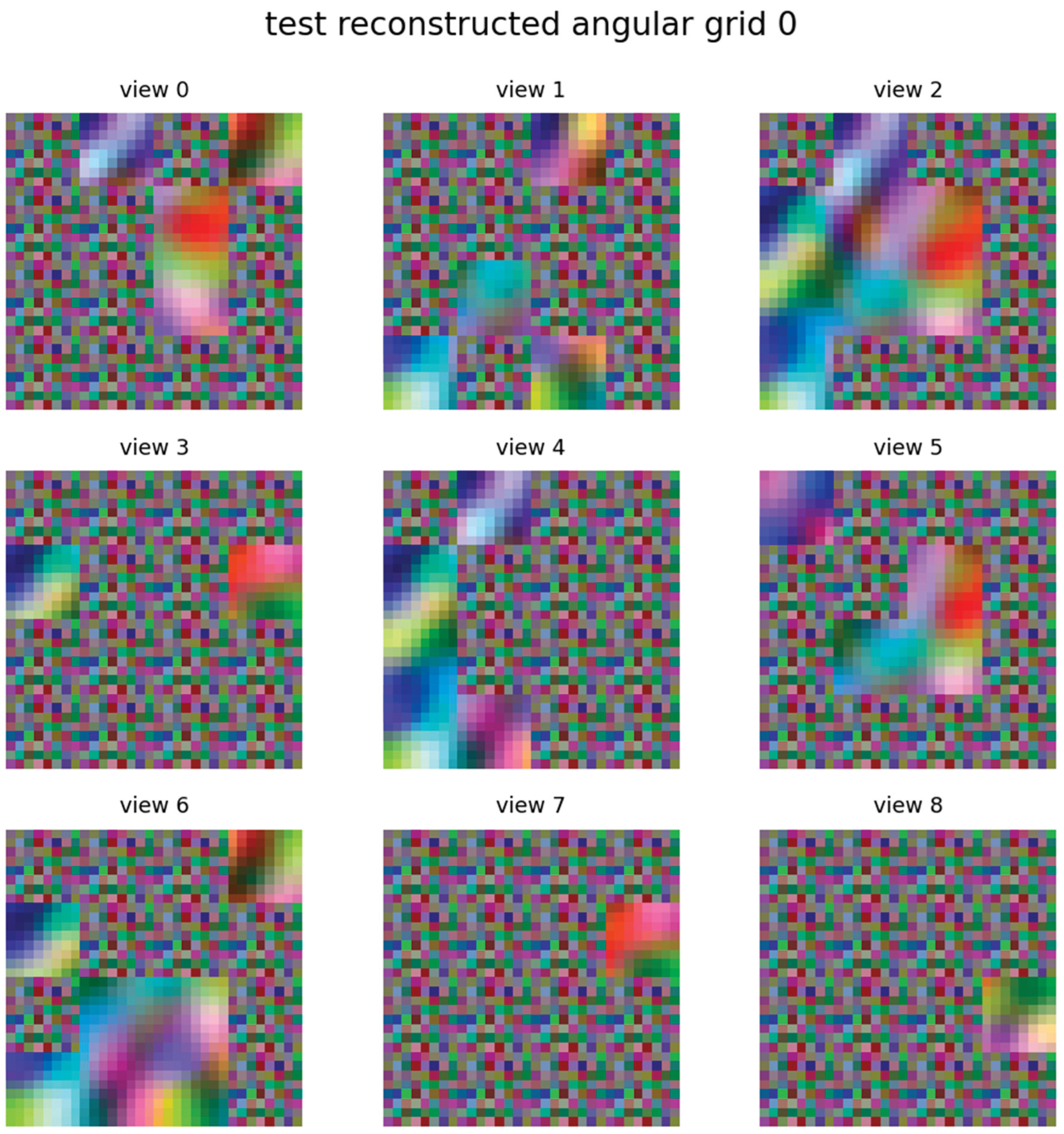 Preprints 222565 g007