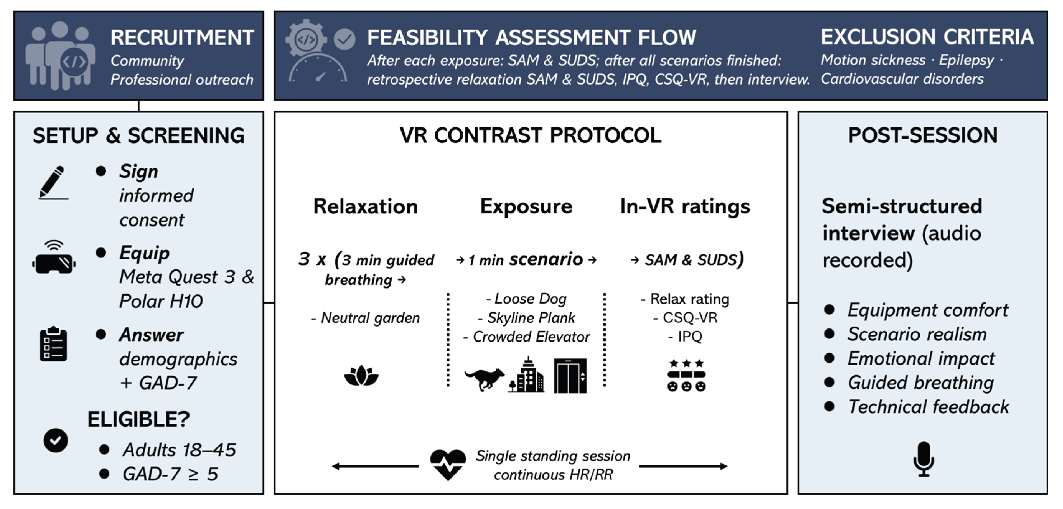Preprints 210661 g002