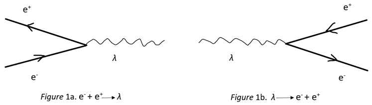 Preprints 160706 i003