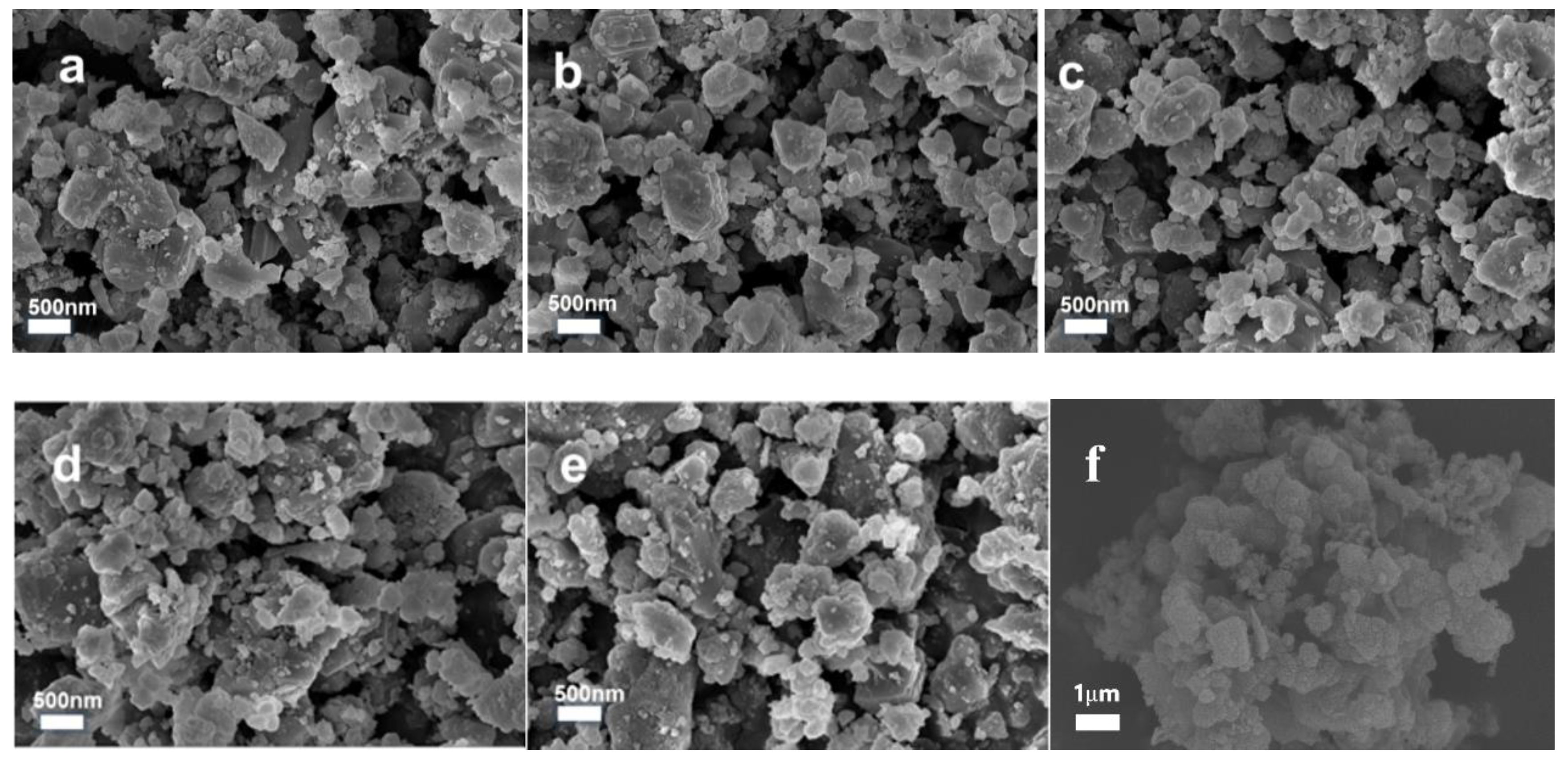 Preprints 179558 g002