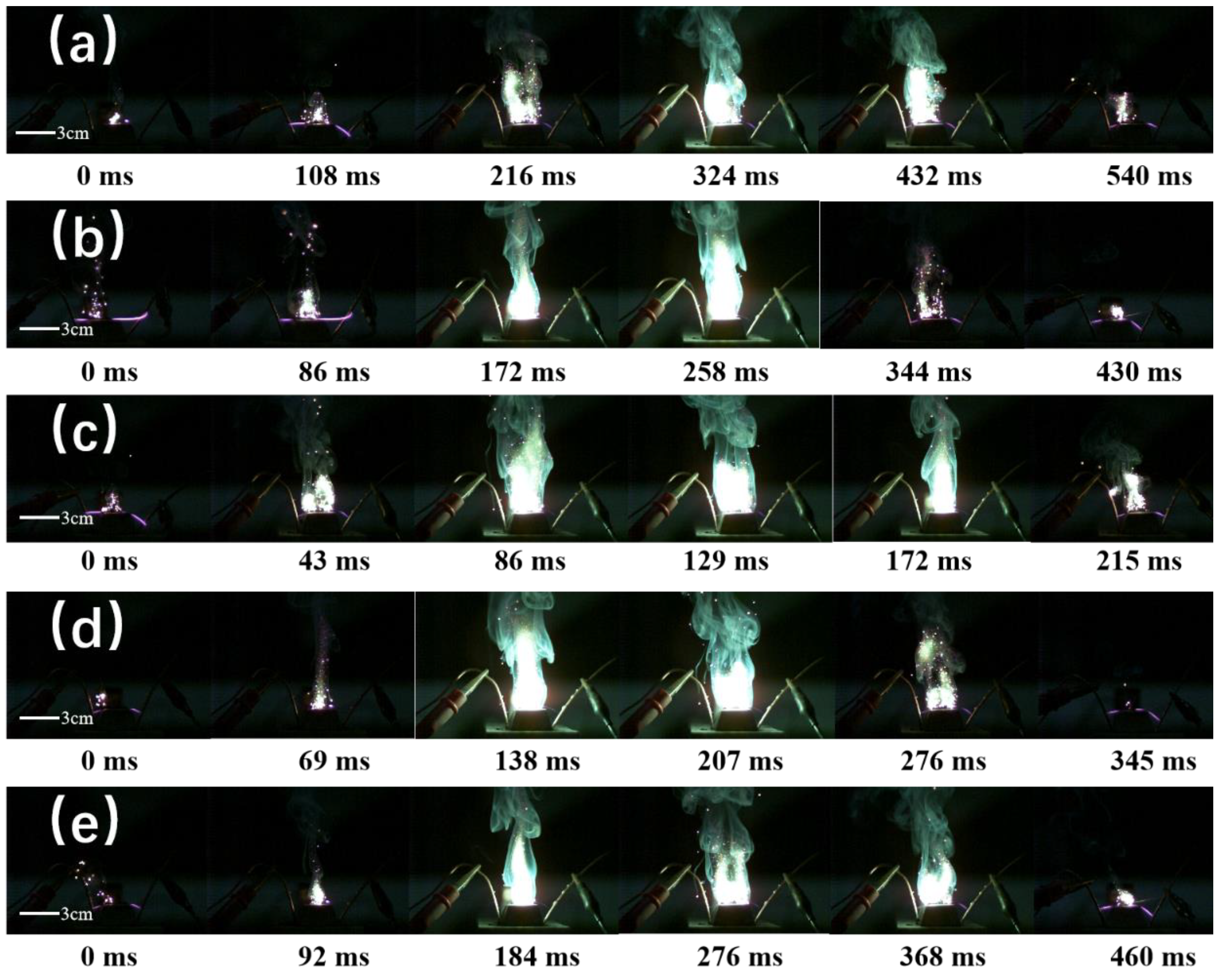 Preprints 179558 g009