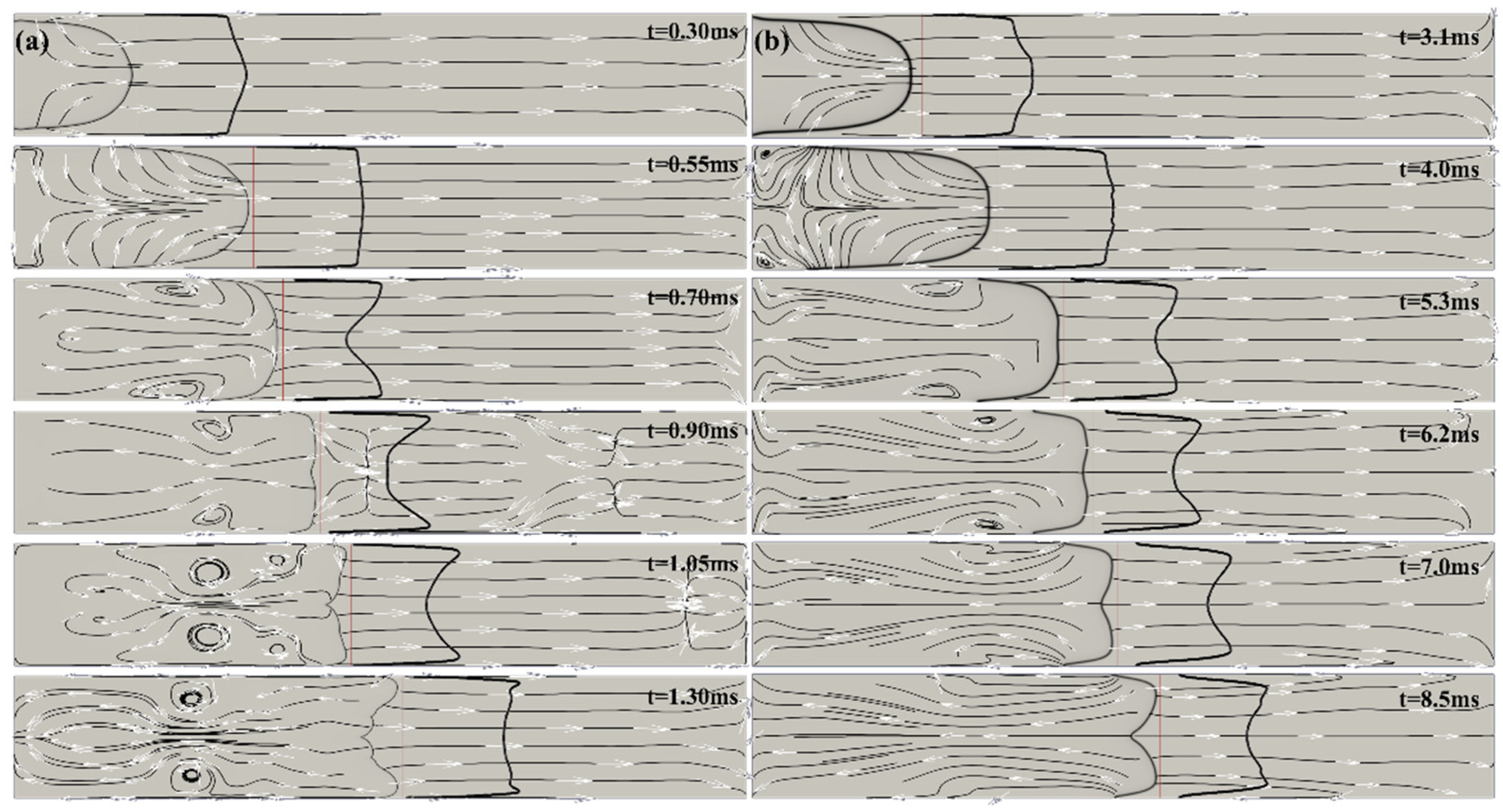 Preprints 145603 g003