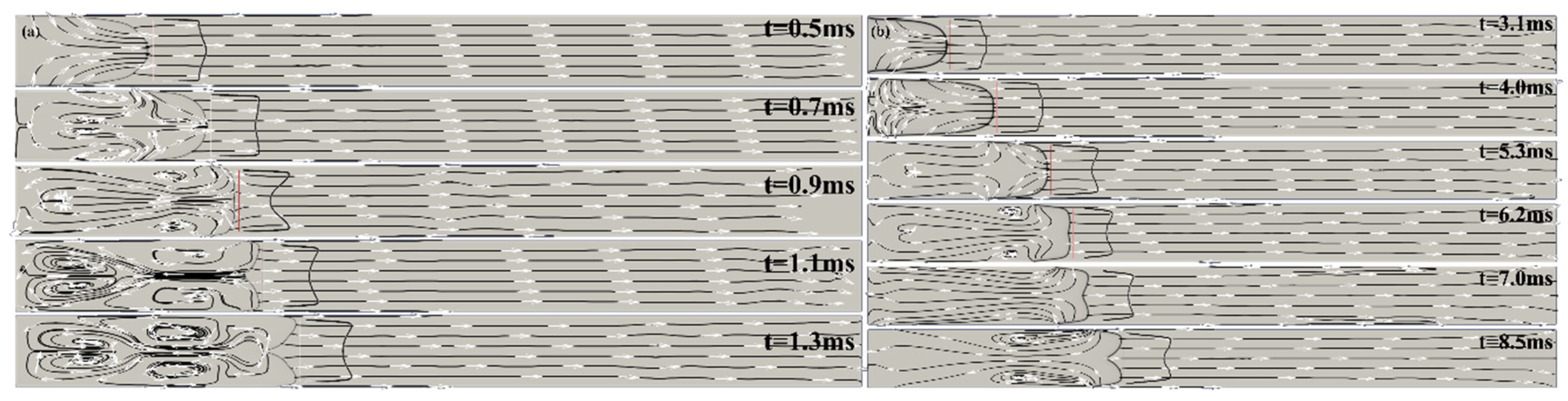 Preprints 145603 g006