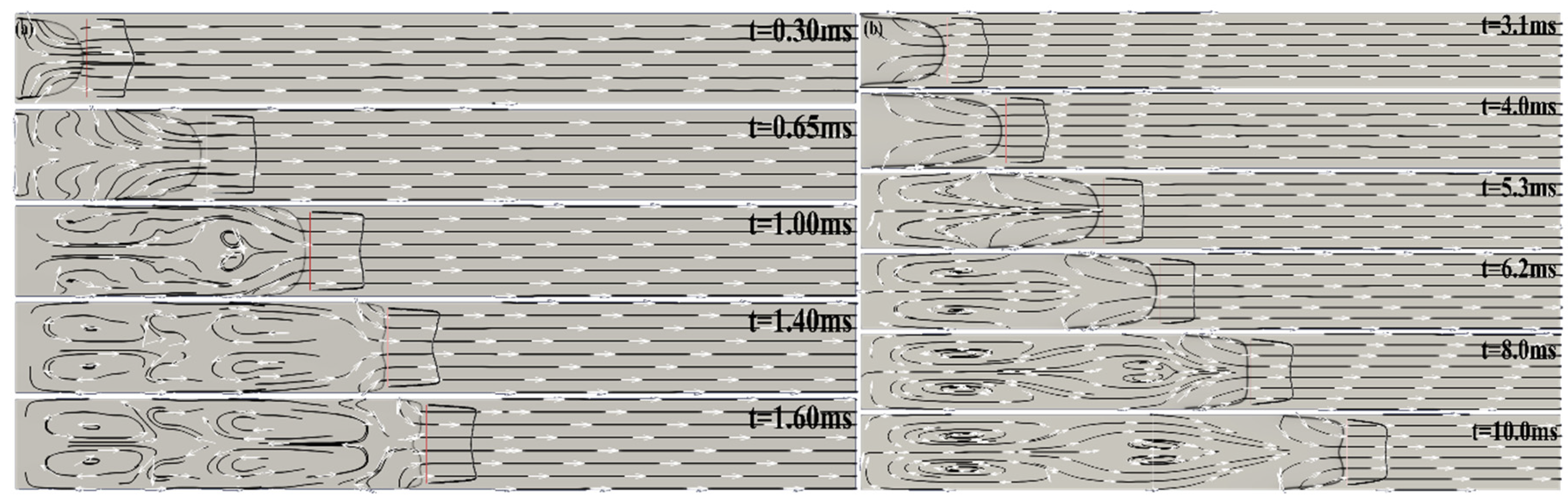Preprints 145603 g009