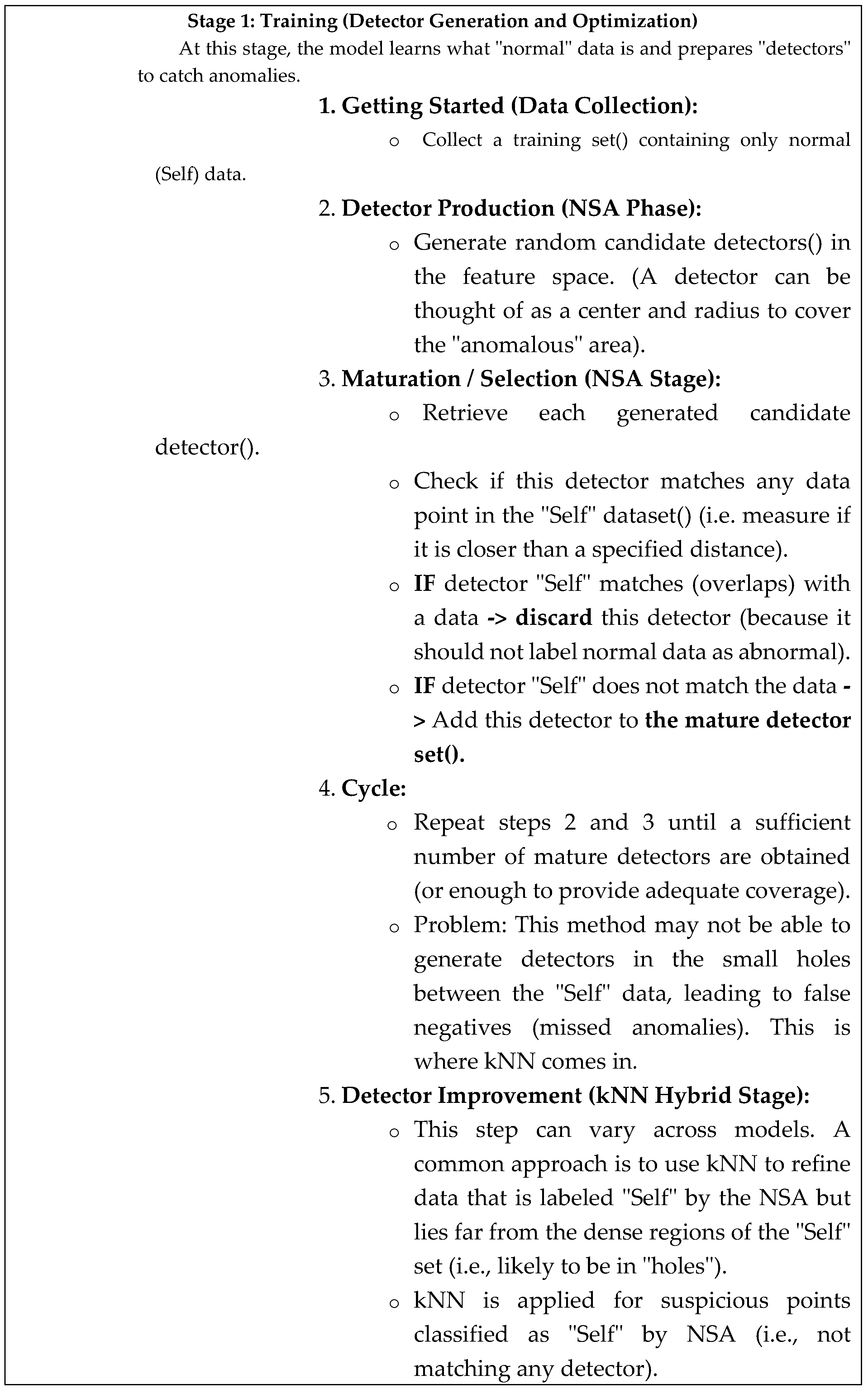 Preprints 217118 i002 Preprints 217118 i002