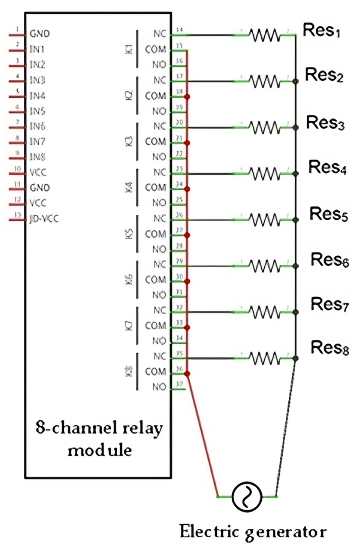 Preprints 166075 g002