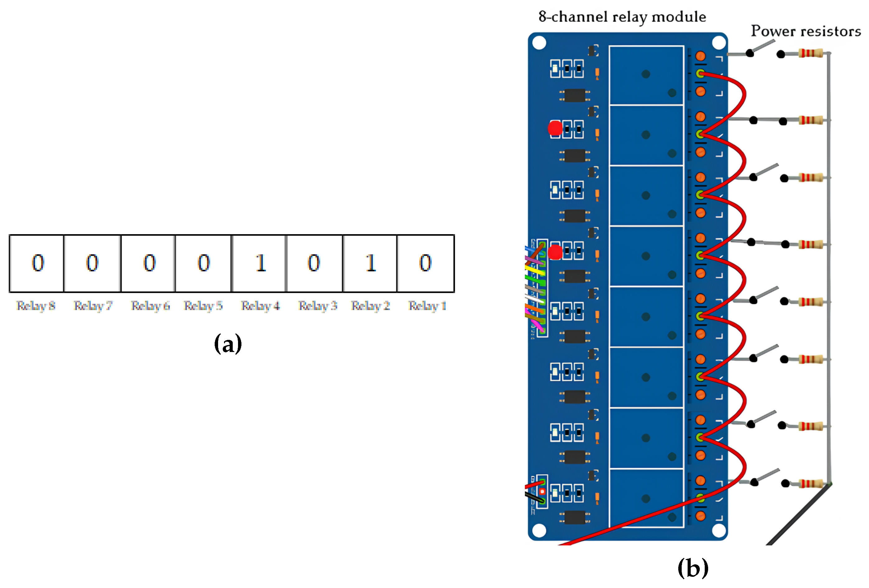 Preprints 166075 g003