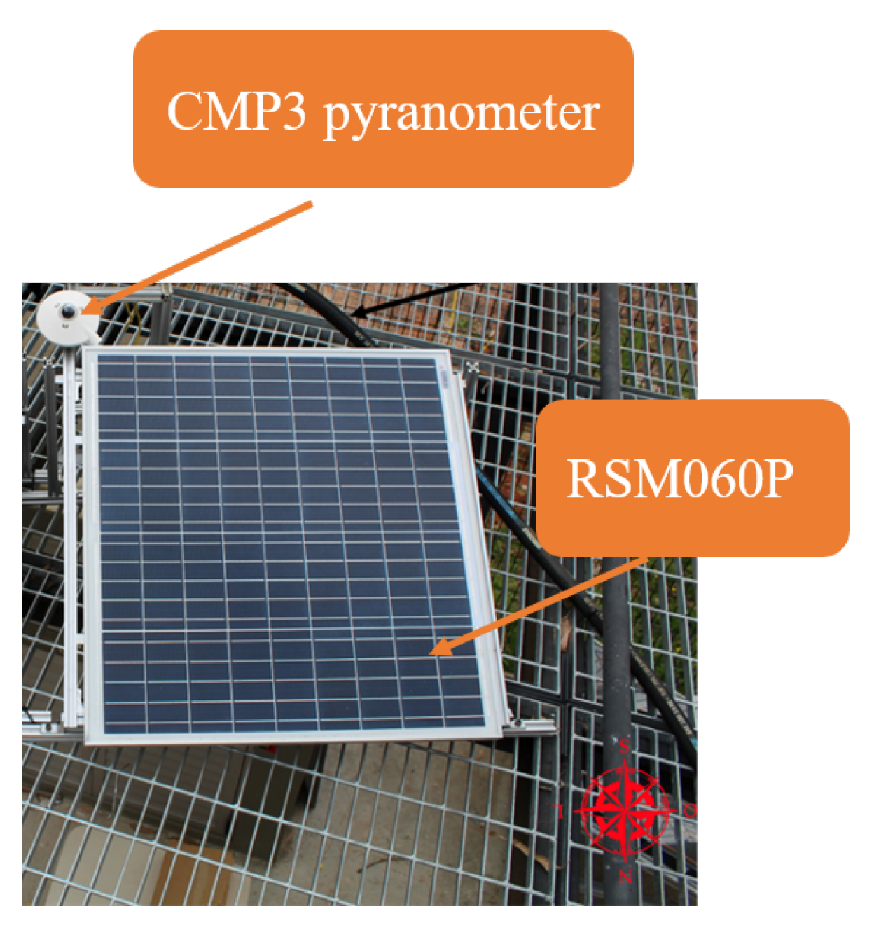 Preprints 166075 g006