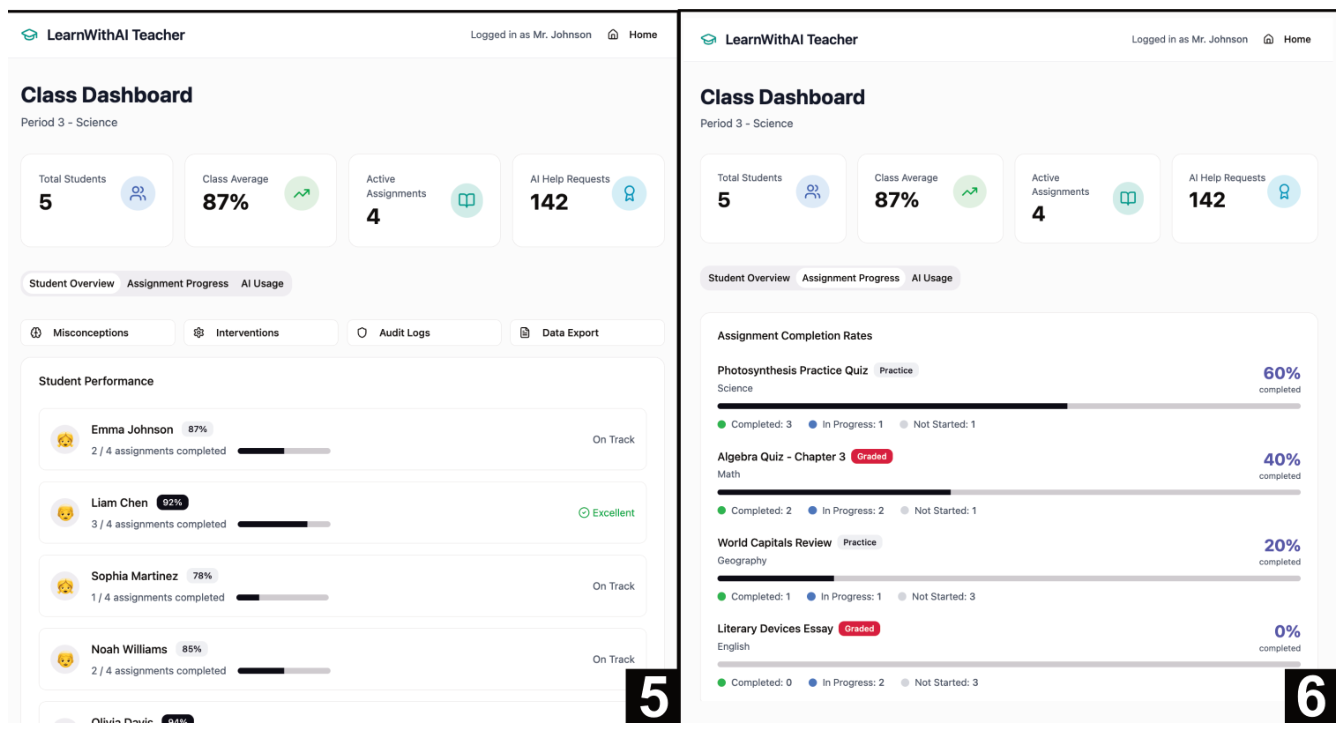 Preprints 216974 g003 Preprints 216974 g003