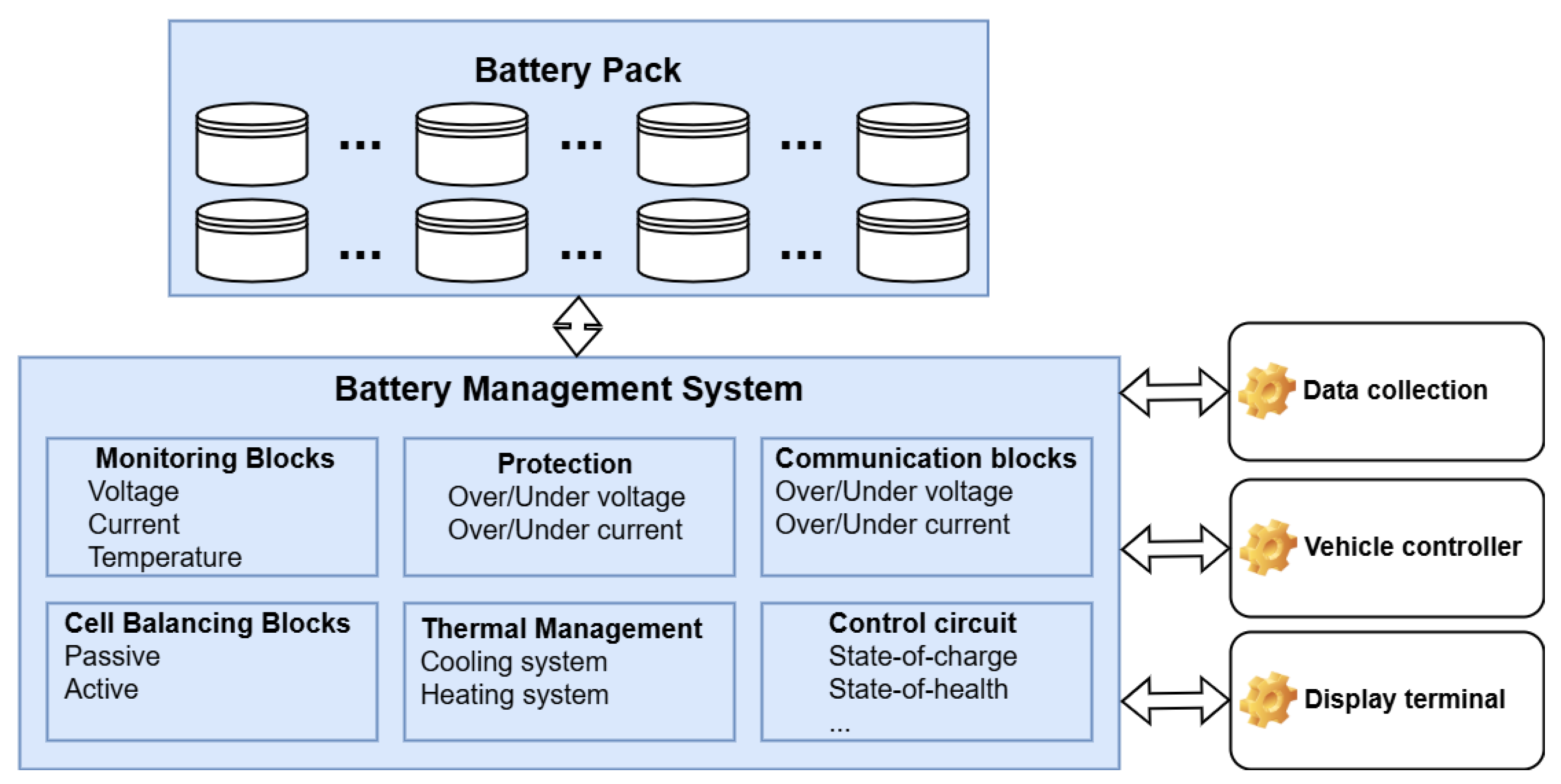 Preprints 161070 g001