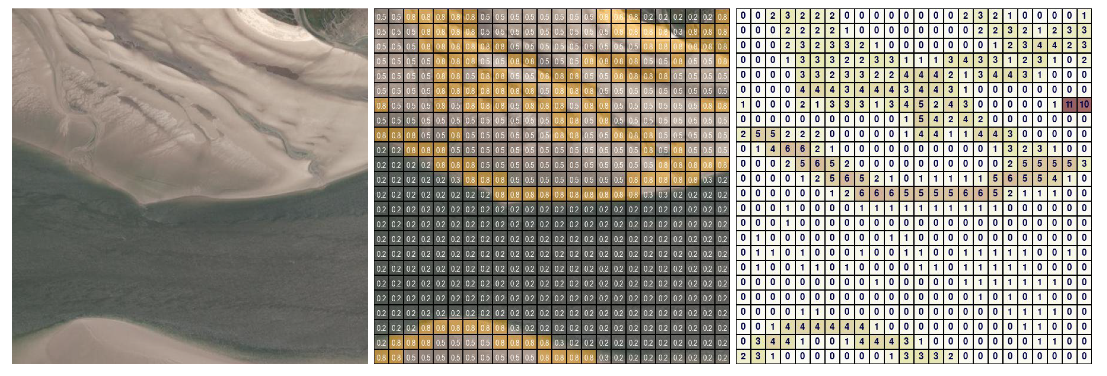 Preprints 169201 g001