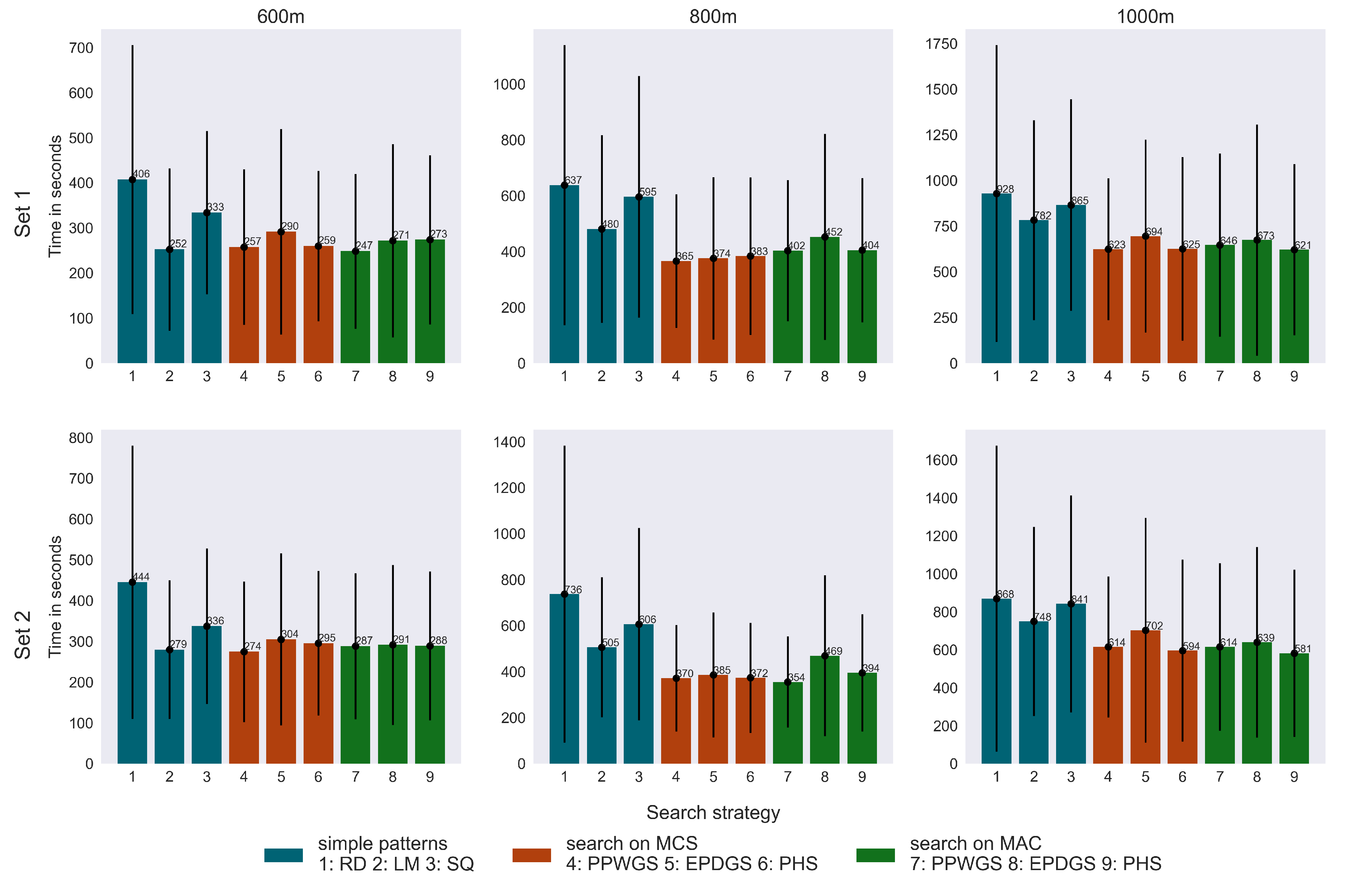 Preprints 169201 g009