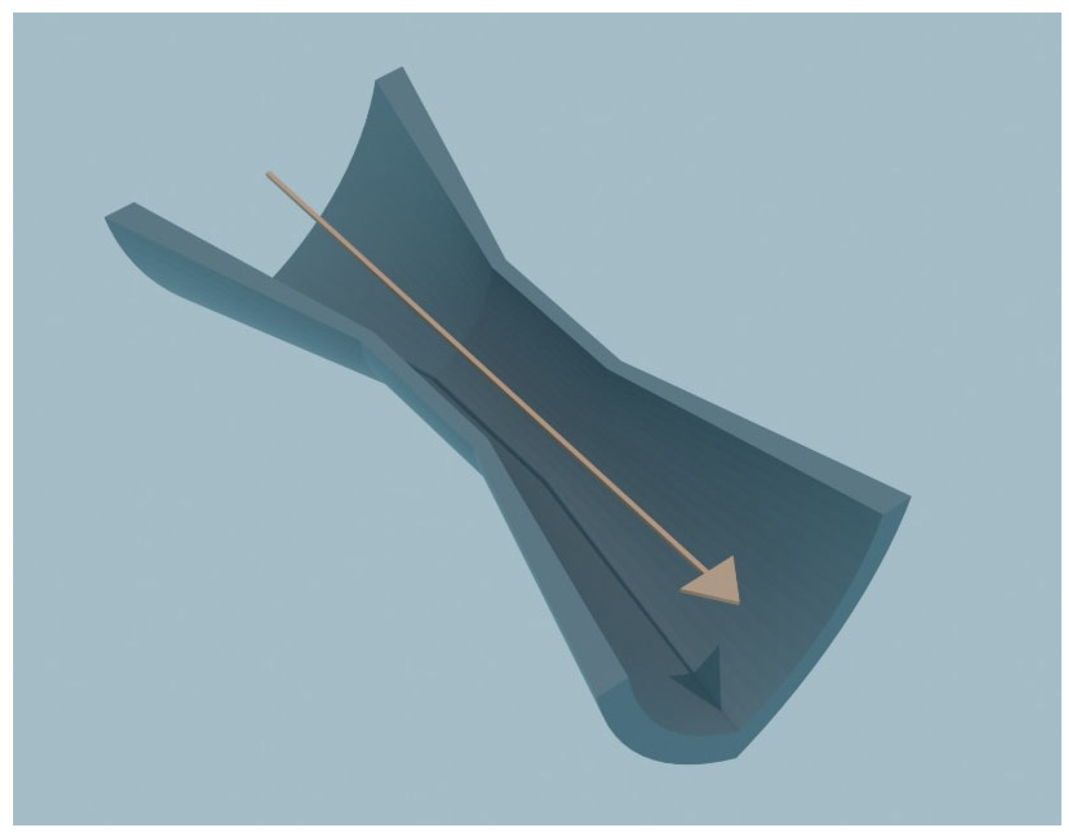 Preprints 185872 g002