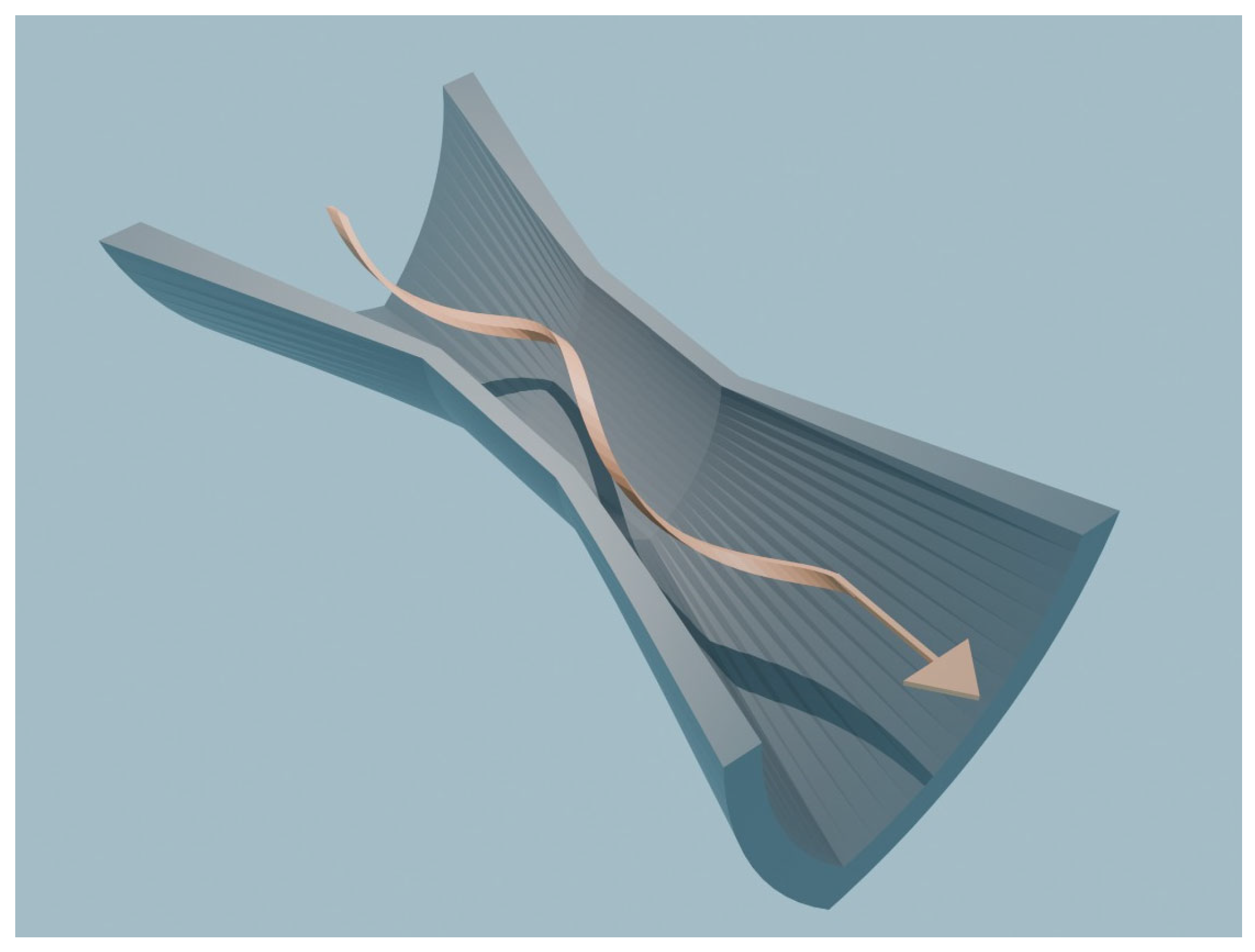 Preprints 185872 g003