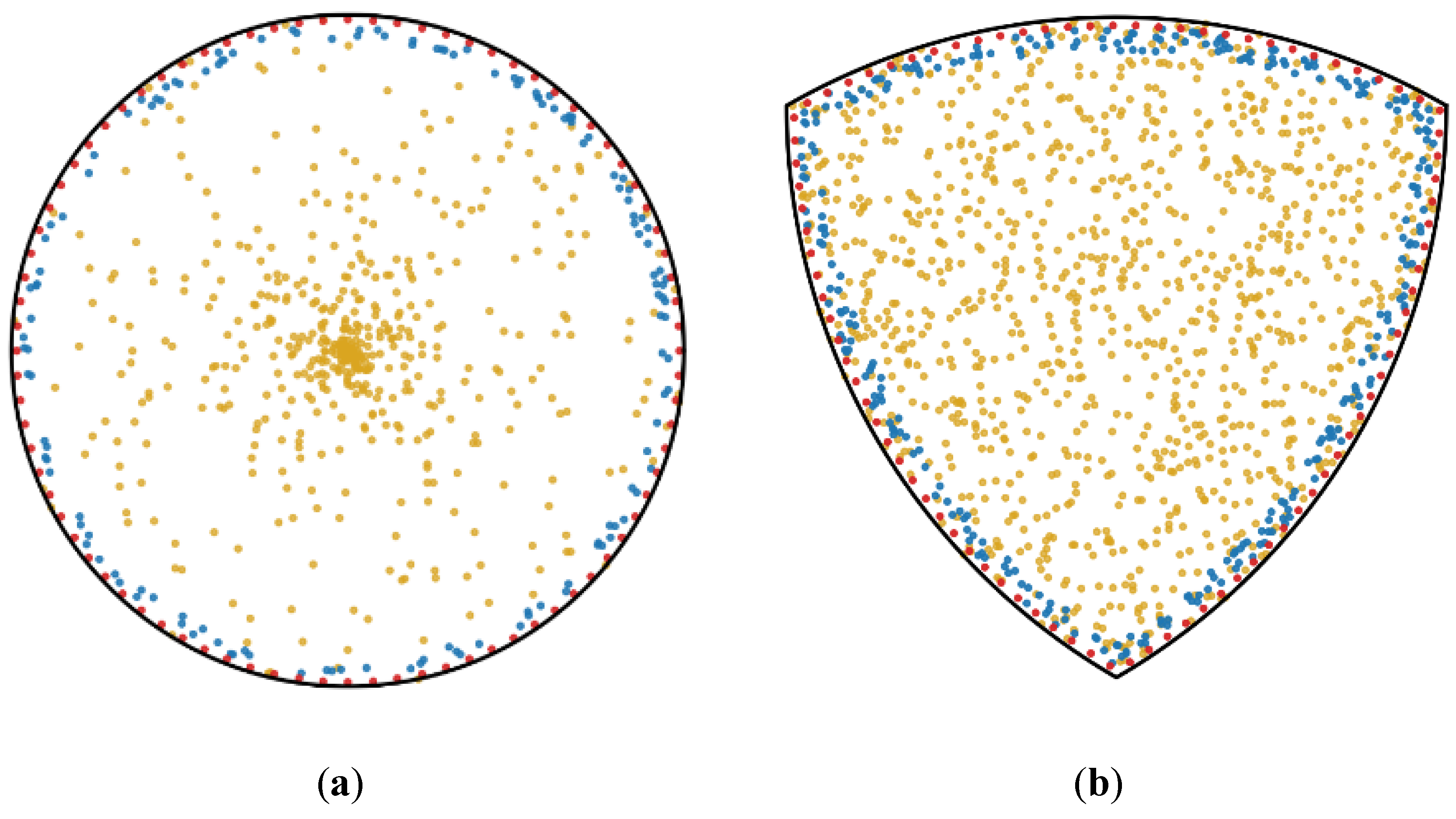 Preprints 185872 g004