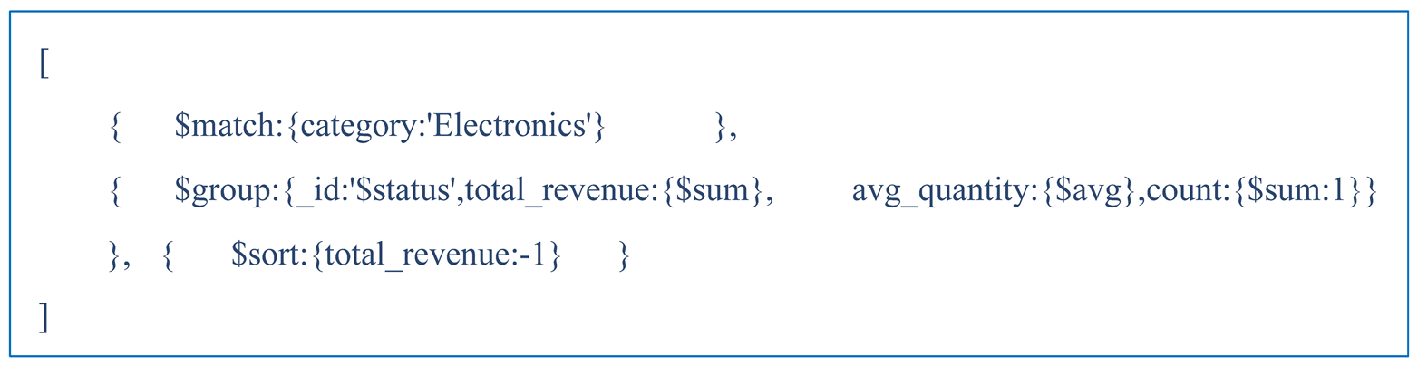 Preprints 205780 i003