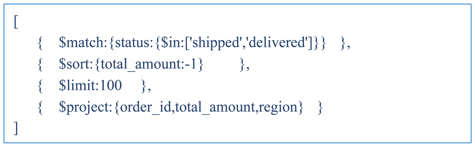 Preprints 205780 i004