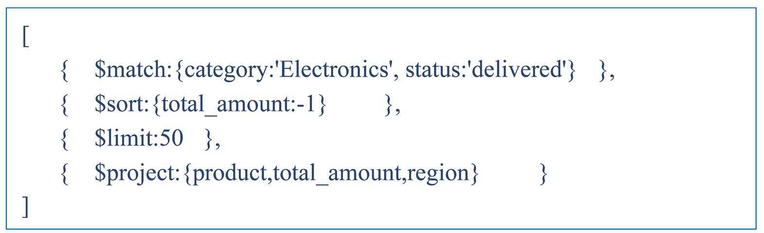Preprints 205780 i006