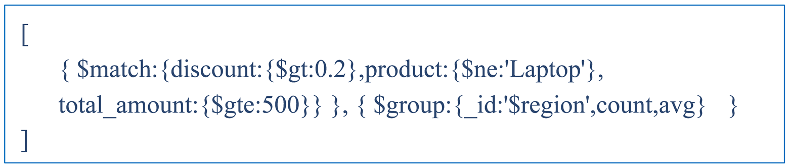 Preprints 205780 i007