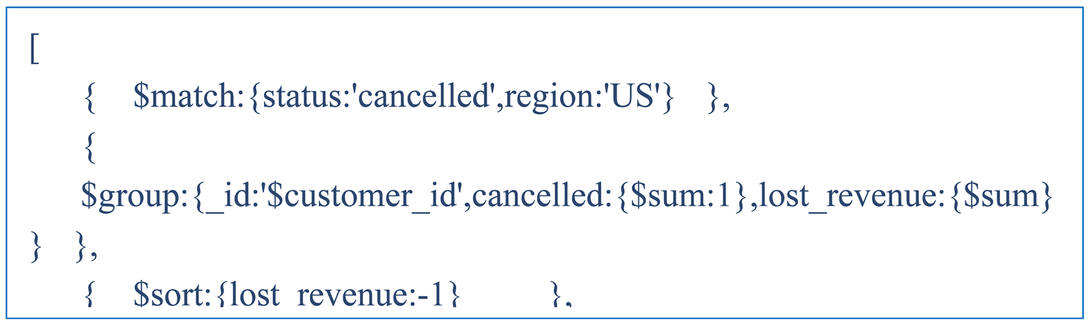 Preprints 205780 i008