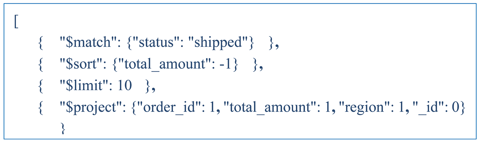 Preprints 205780 i009