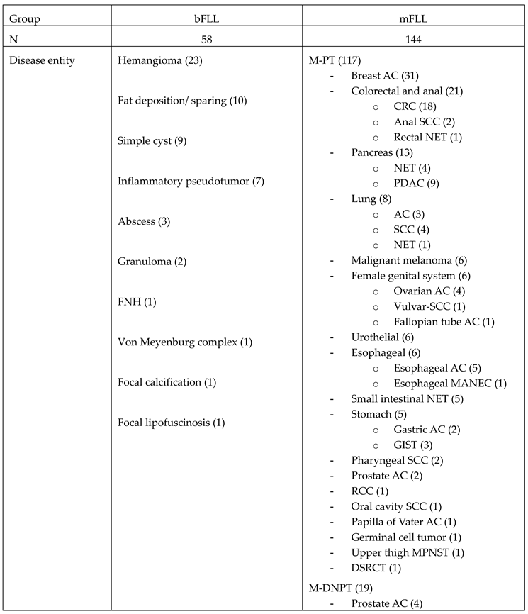 Preprints 161034 i001