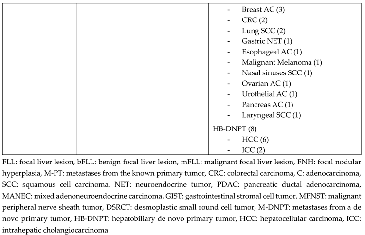 Preprints 161034 i002