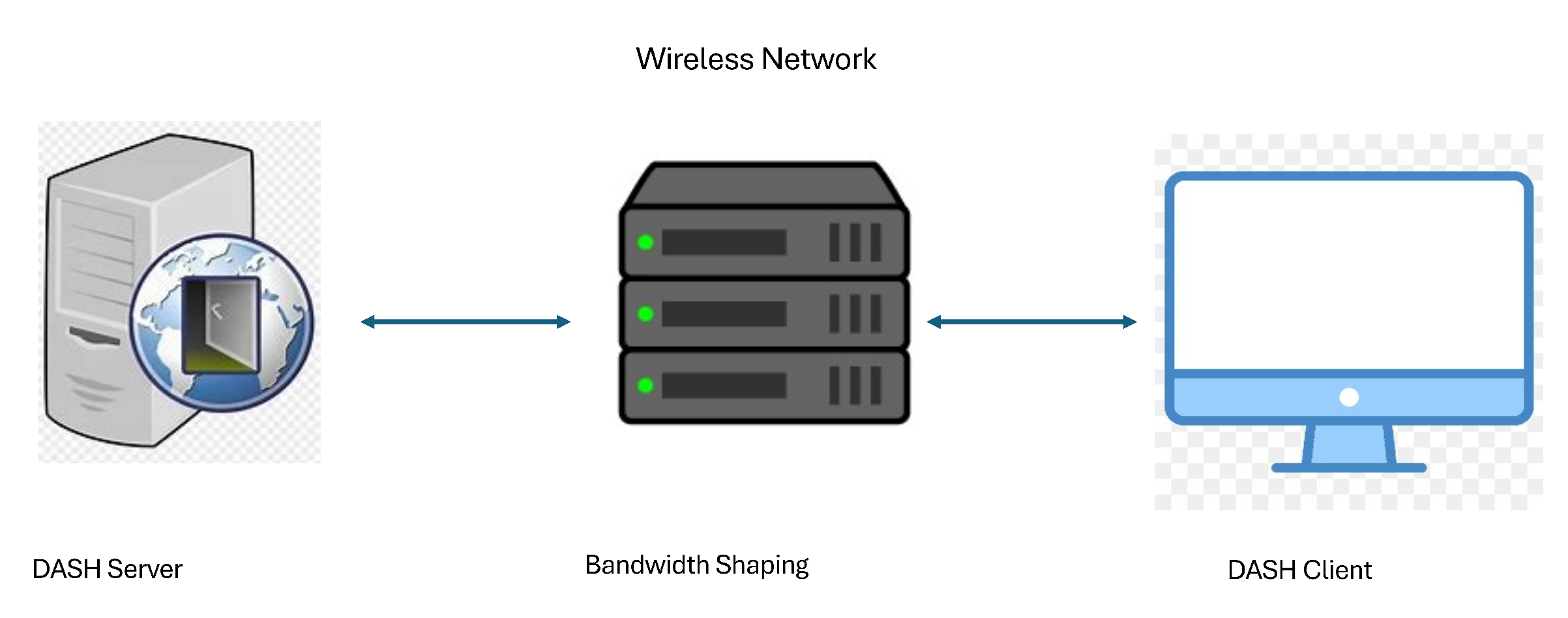 Preprints 179982 g001