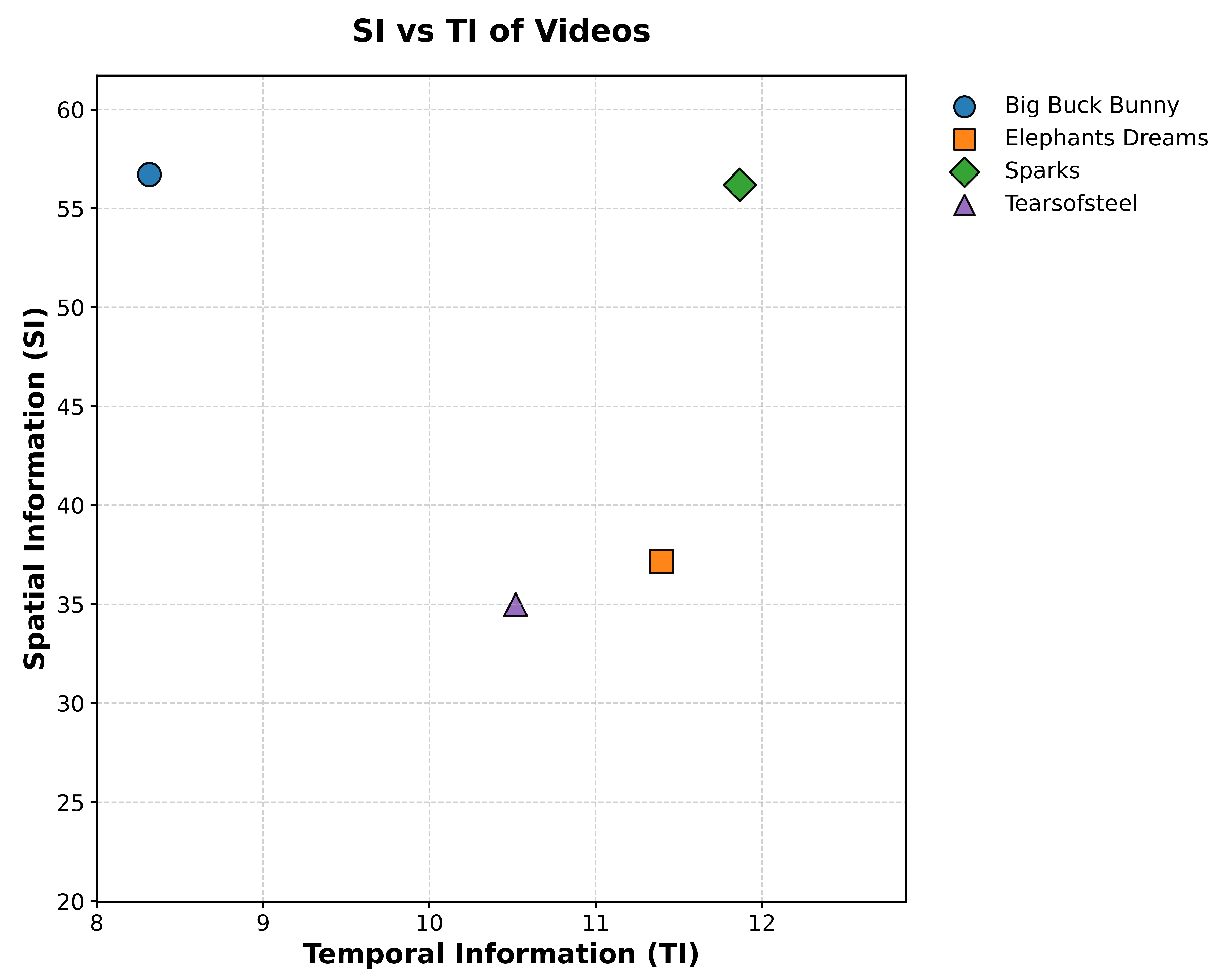 Preprints 179982 g002